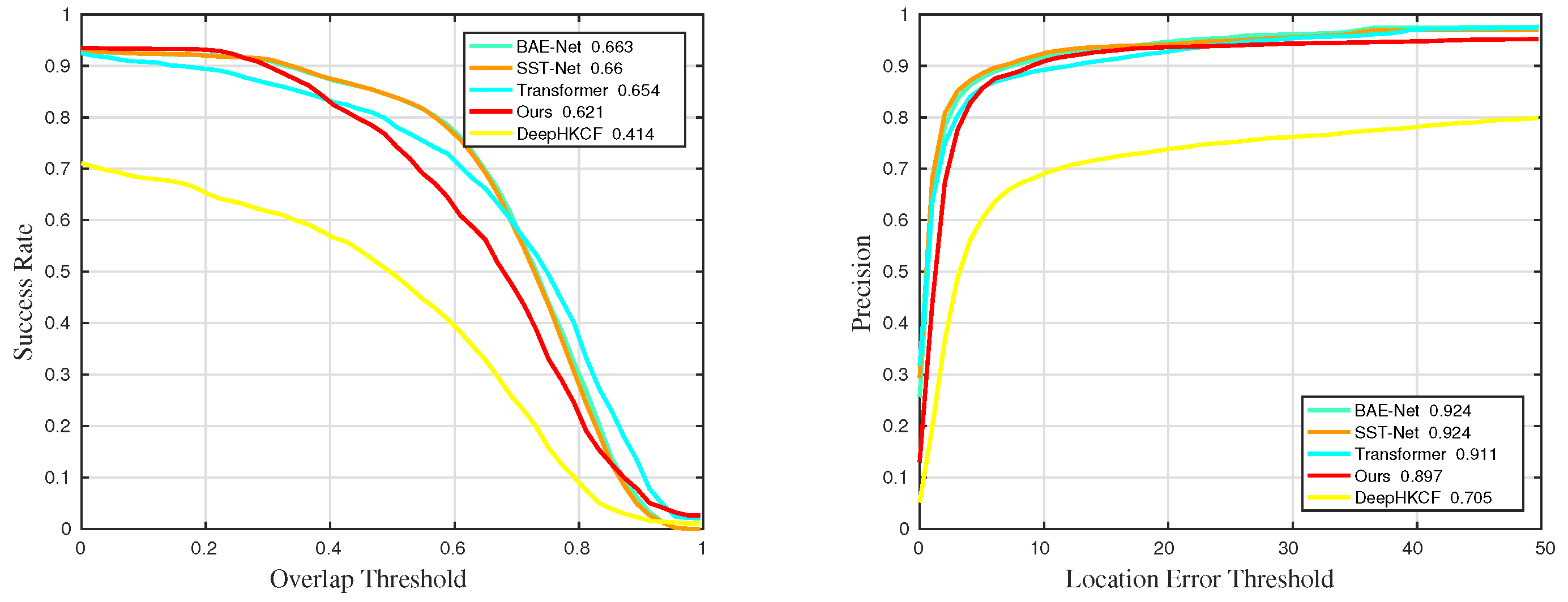 Remotesensing 15 01579 g038