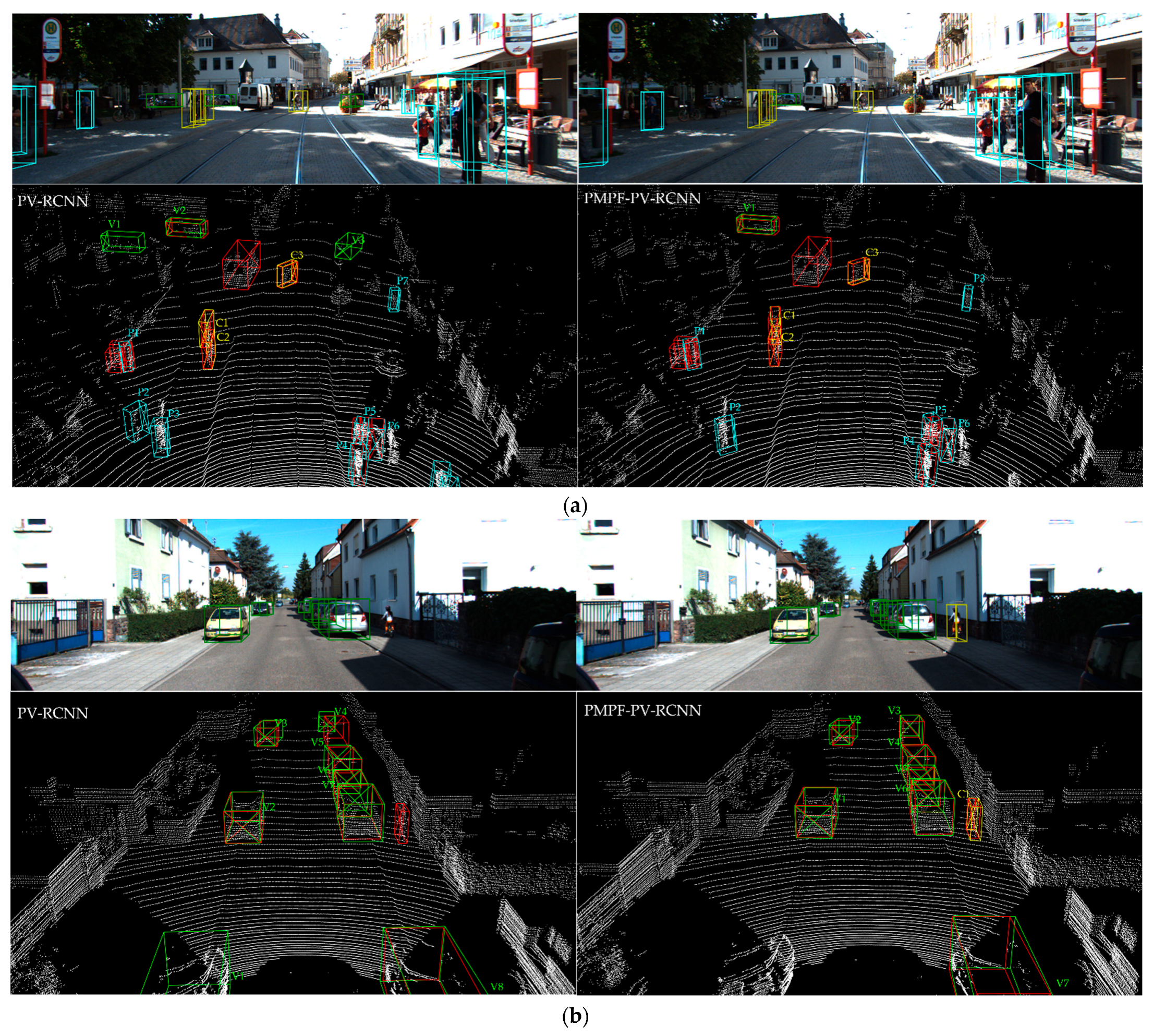 Remotesensing 15 01580 g005