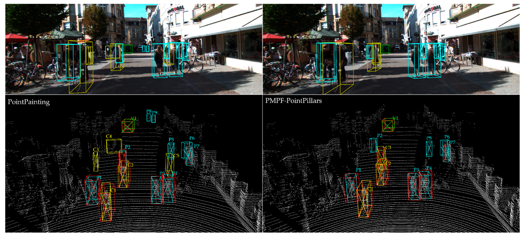 Remotesensing 15 01580 g006