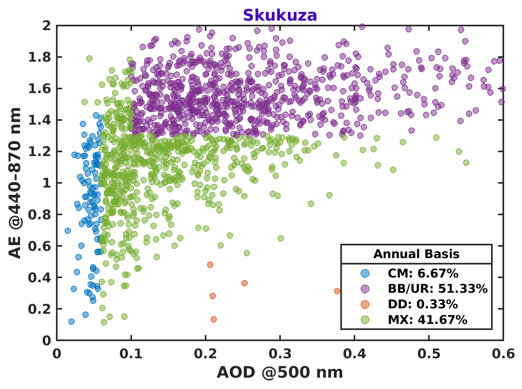 Remotesensing 15 01581 g002