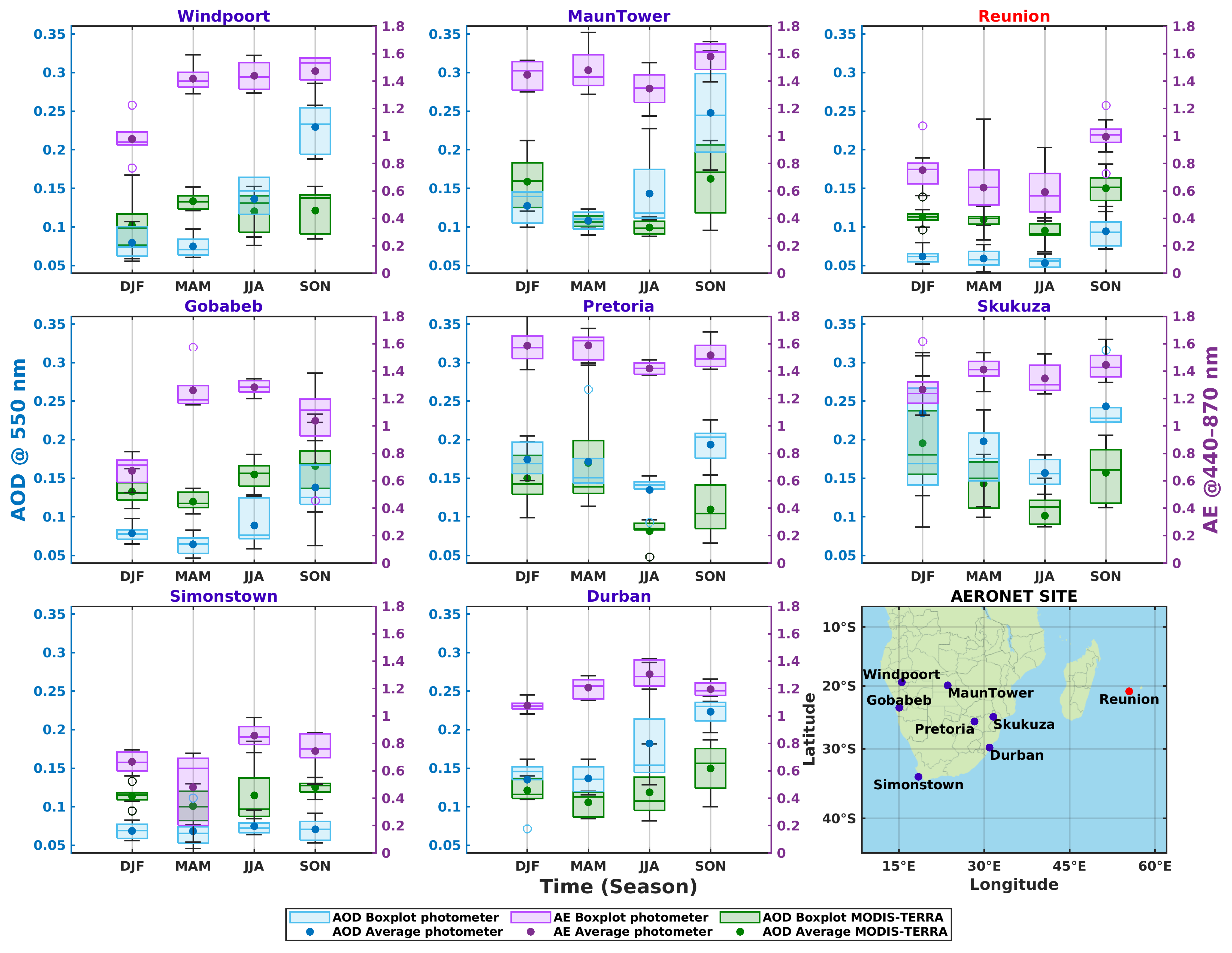 Remotesensing 15 01581 g005