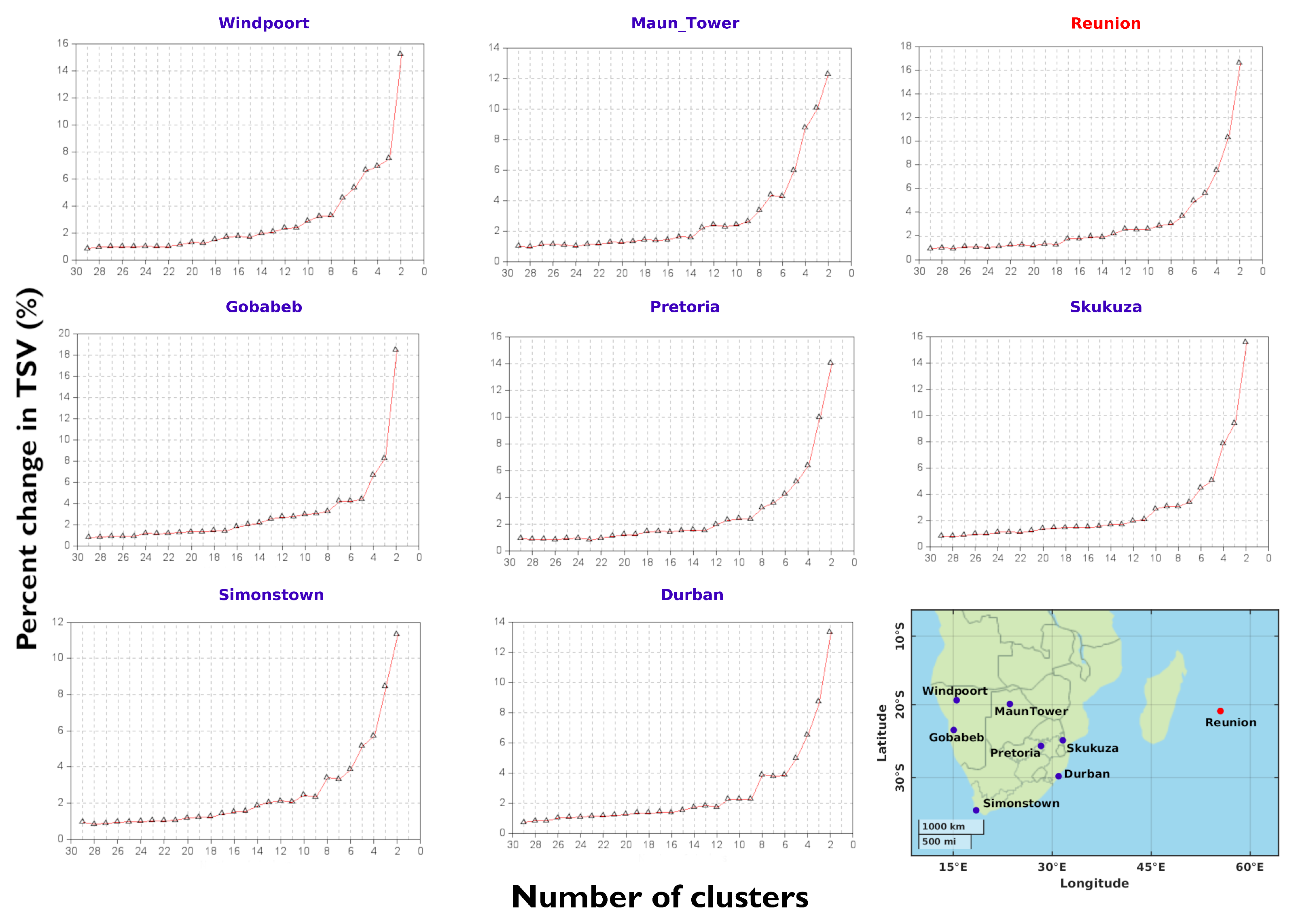 Remotesensing 15 01581 g0a2