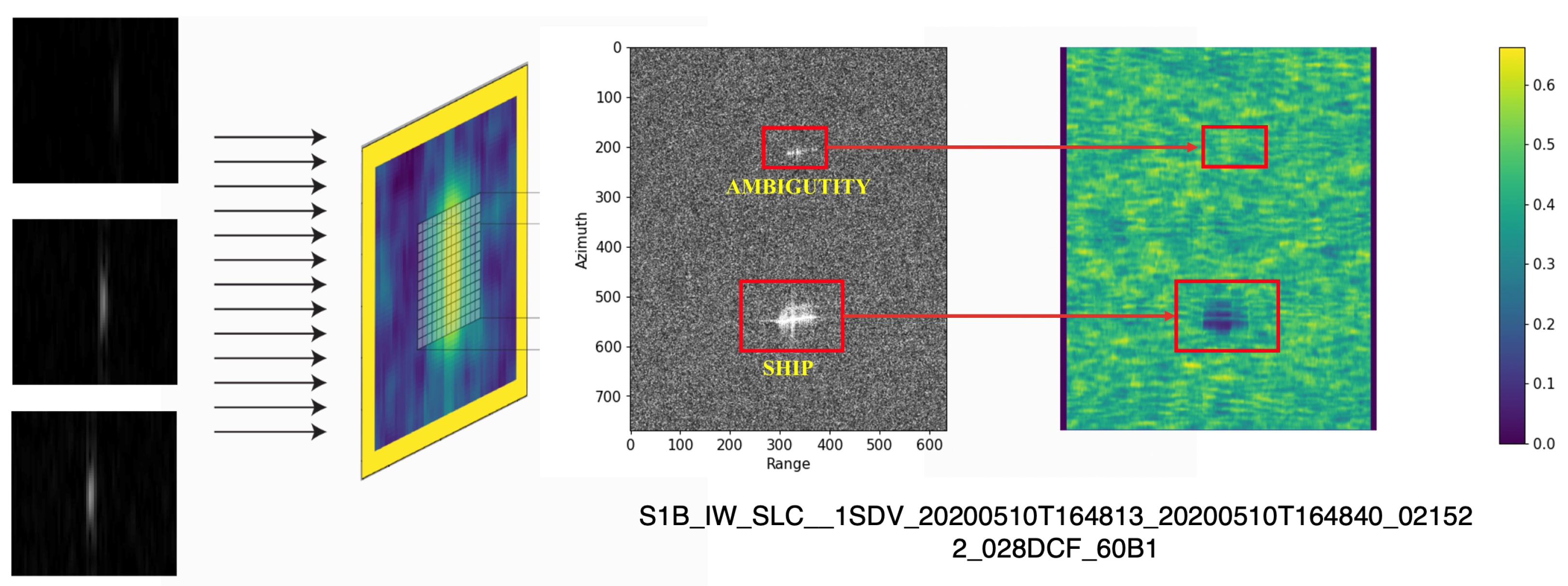 Remotesensing 15 01582 g005 Remotesensing 15 01582 g005