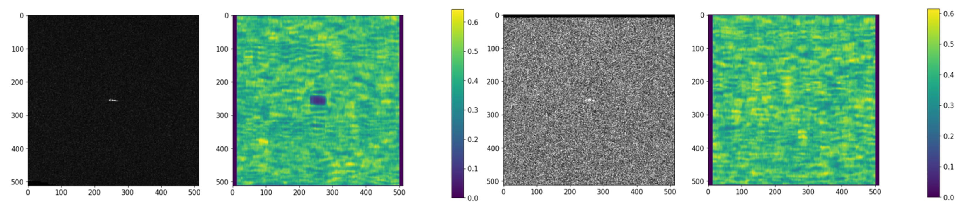 Remotesensing 15 01582 g007 Remotesensing 15 01582 g007