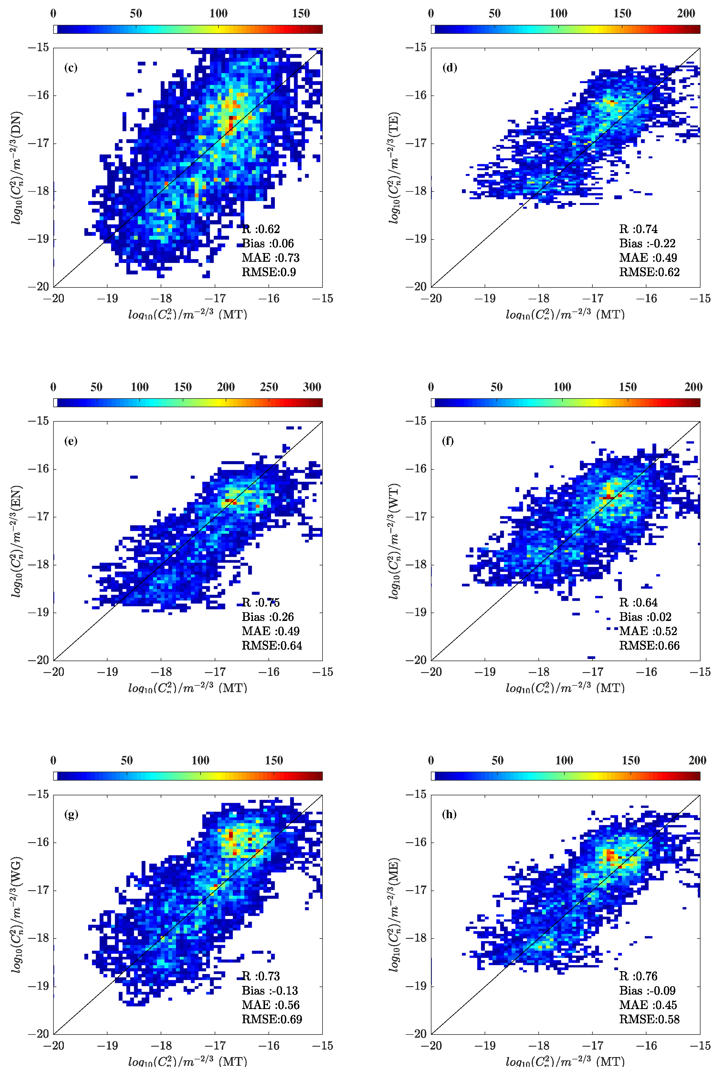 Remotesensing 15 01584 g006b Remotesensing 15 01584 g006b
