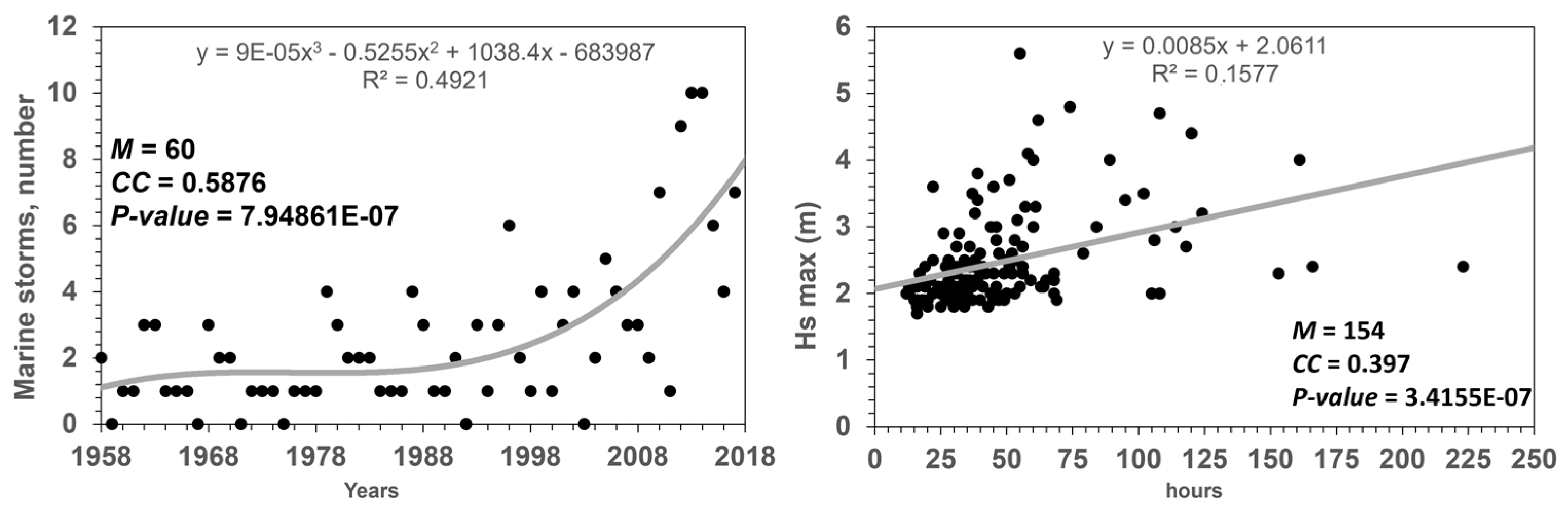 Remotesensing 15 01586 g004 Remotesensing 15 01586 g004