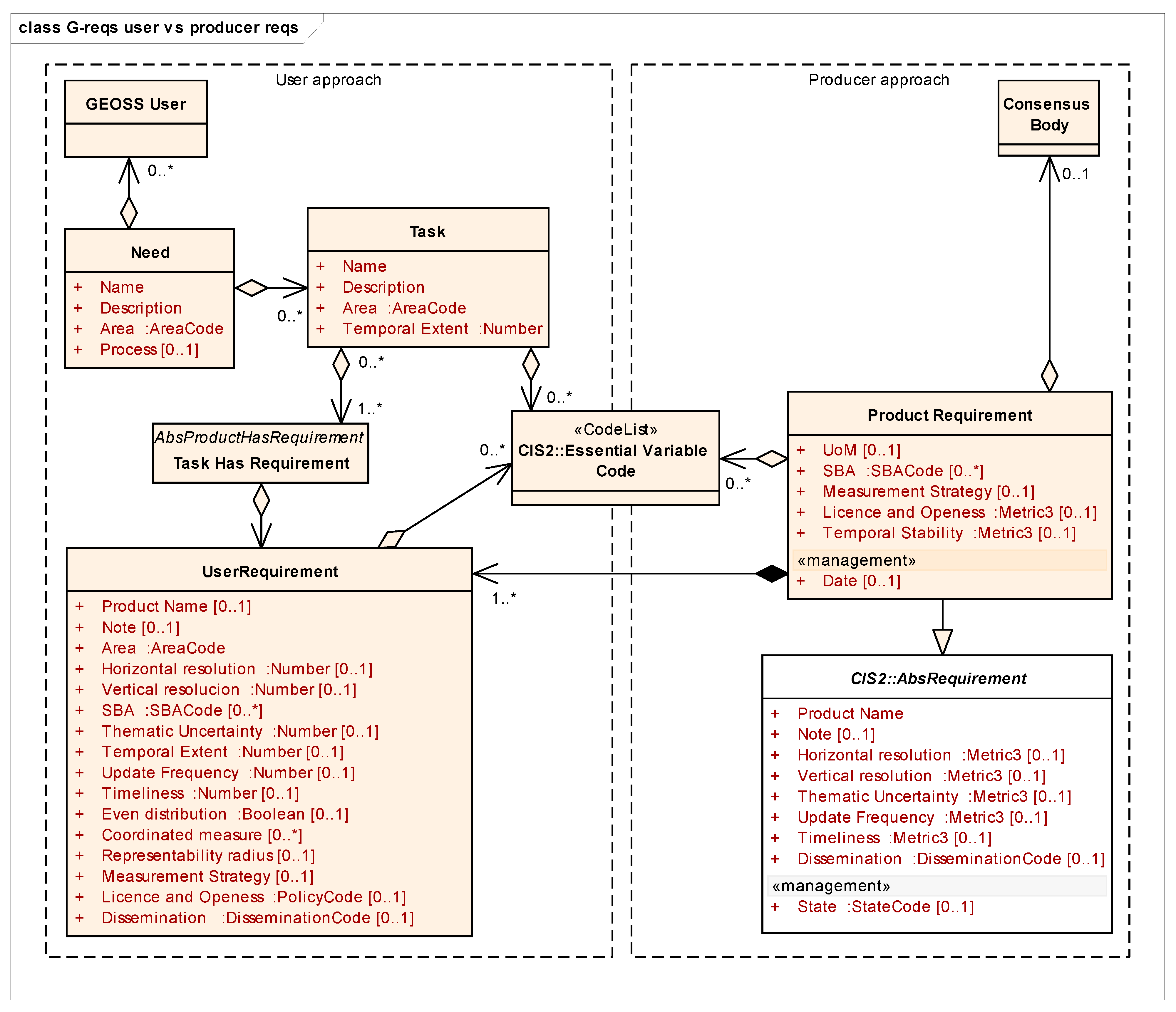 Remotesensing 15 01589 g005