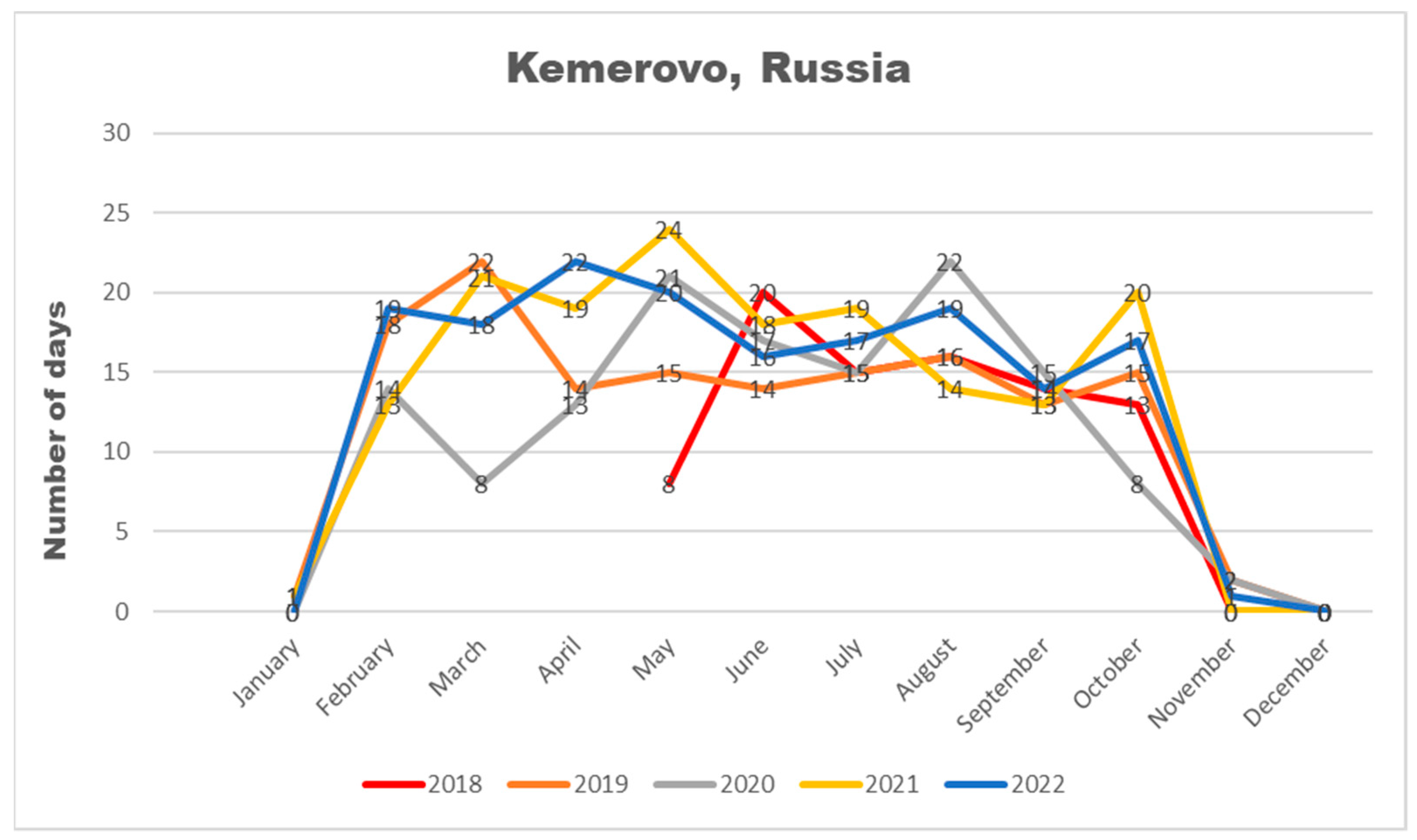 Remotesensing 15 01590 g003 Remotesensing 15 01590 g003