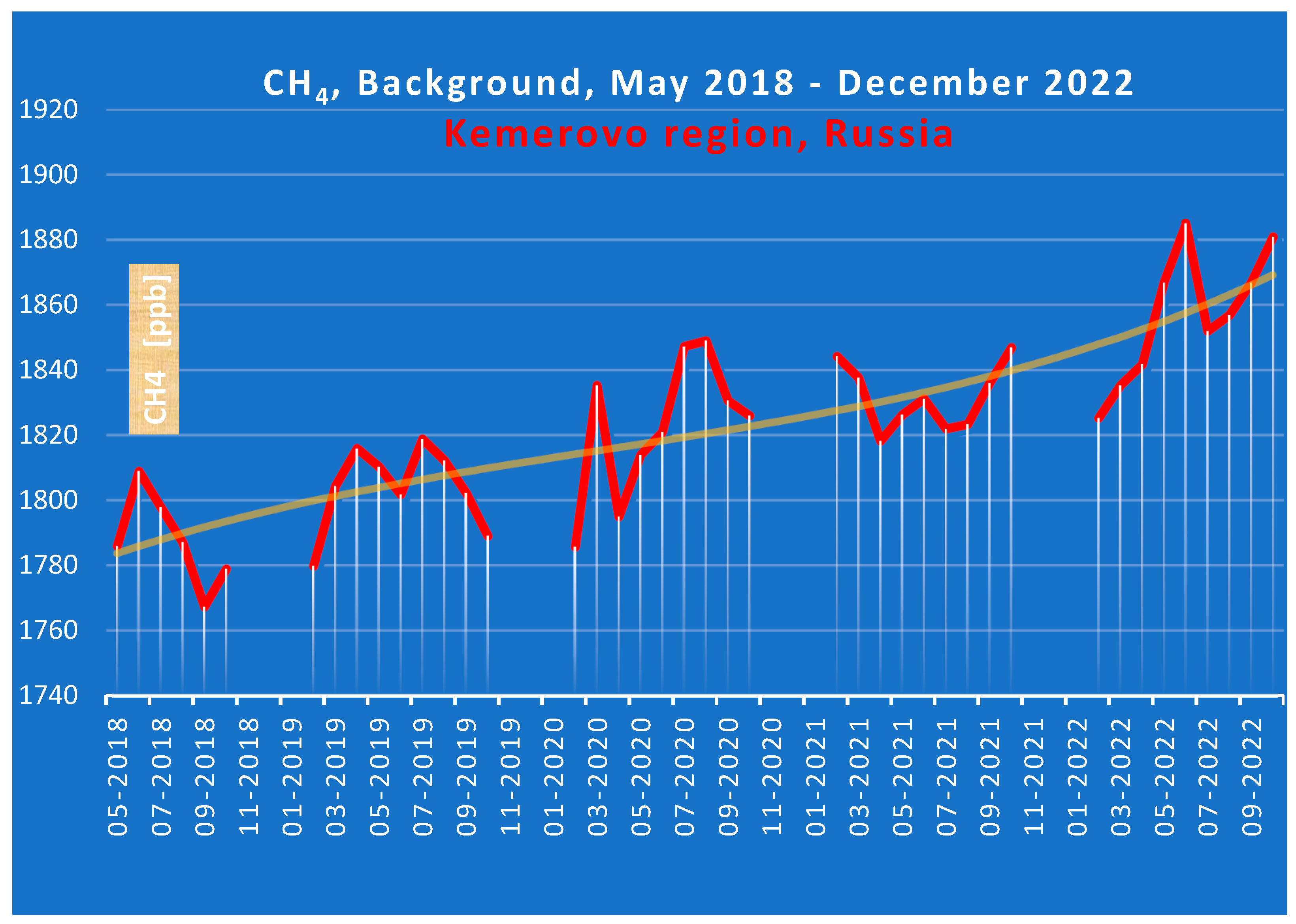 Remotesensing 15 01590 g004 Remotesensing 15 01590 g004