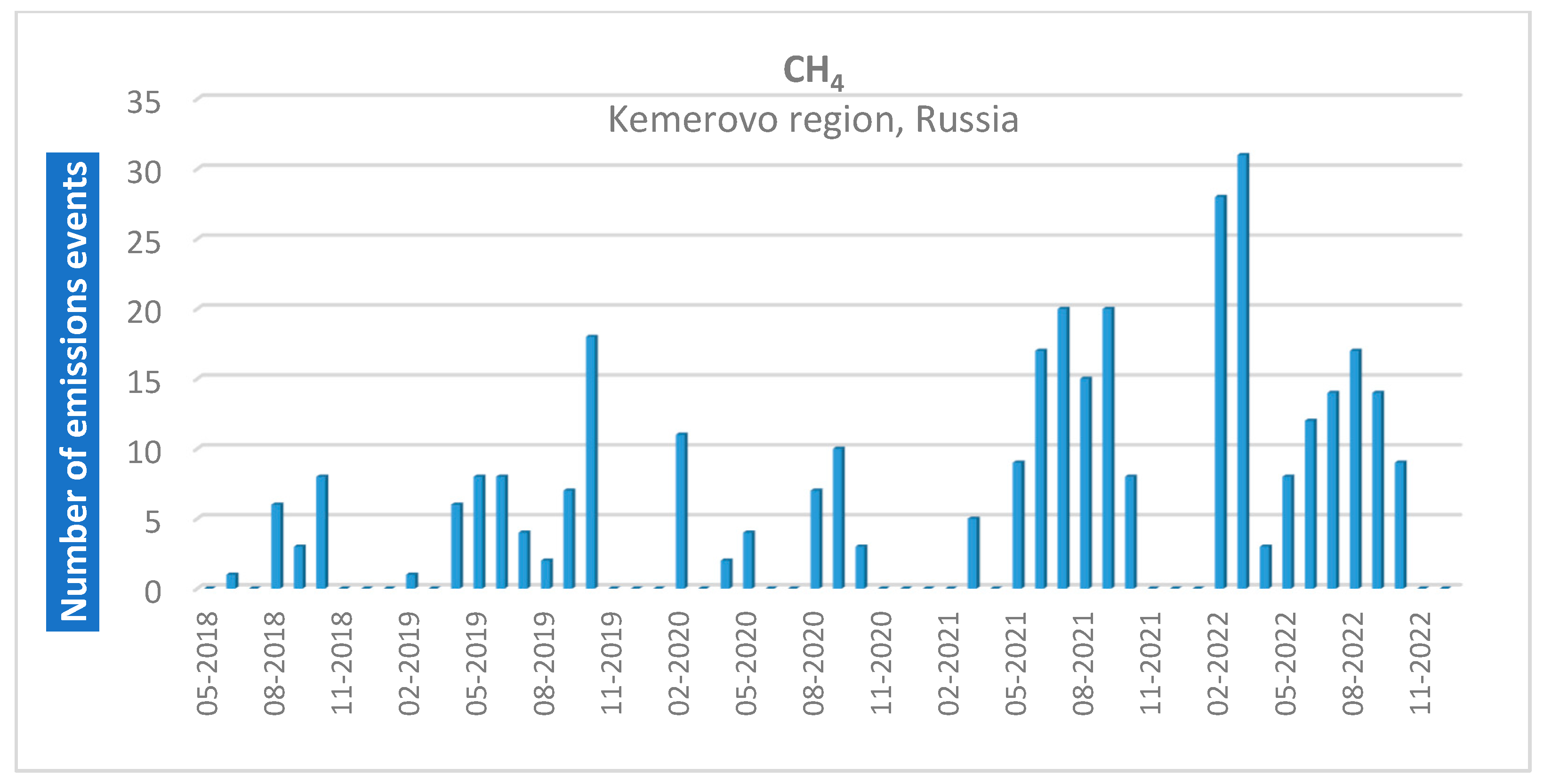 Remotesensing 15 01590 g005 Remotesensing 15 01590 g005