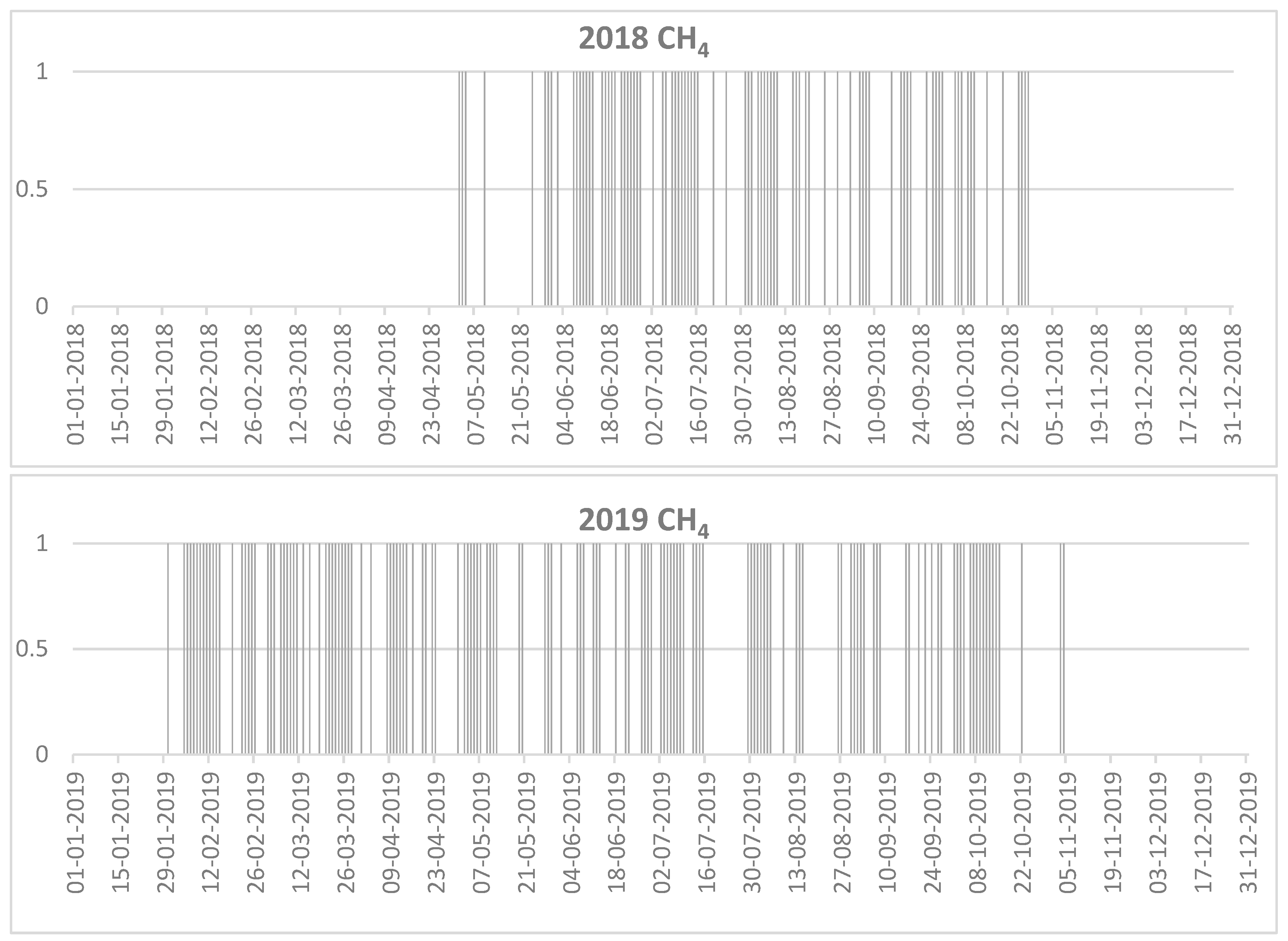 Remotesensing 15 01590 g006a Remotesensing 15 01590 g006a