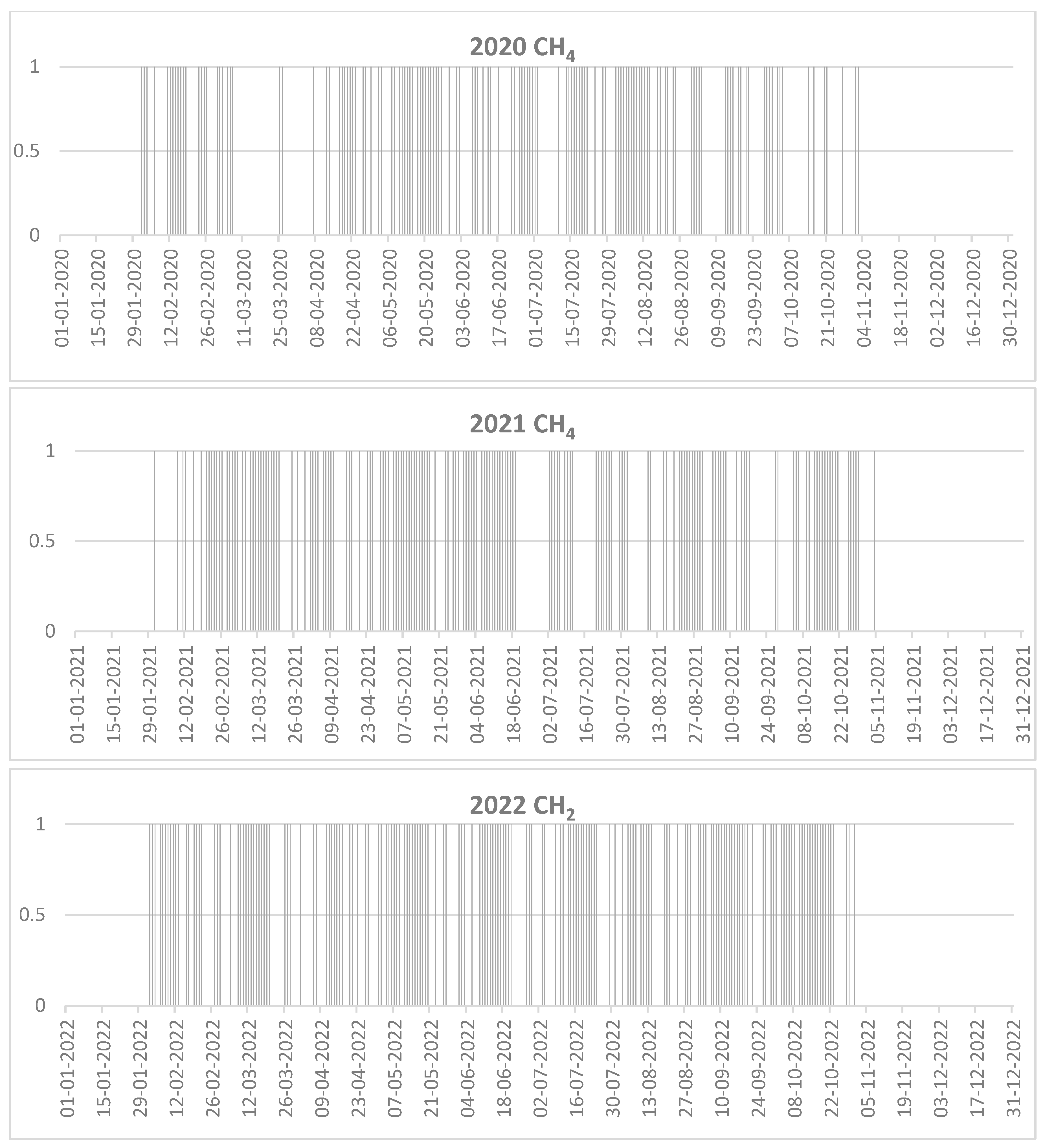 Remotesensing 15 01590 g006b Remotesensing 15 01590 g006b