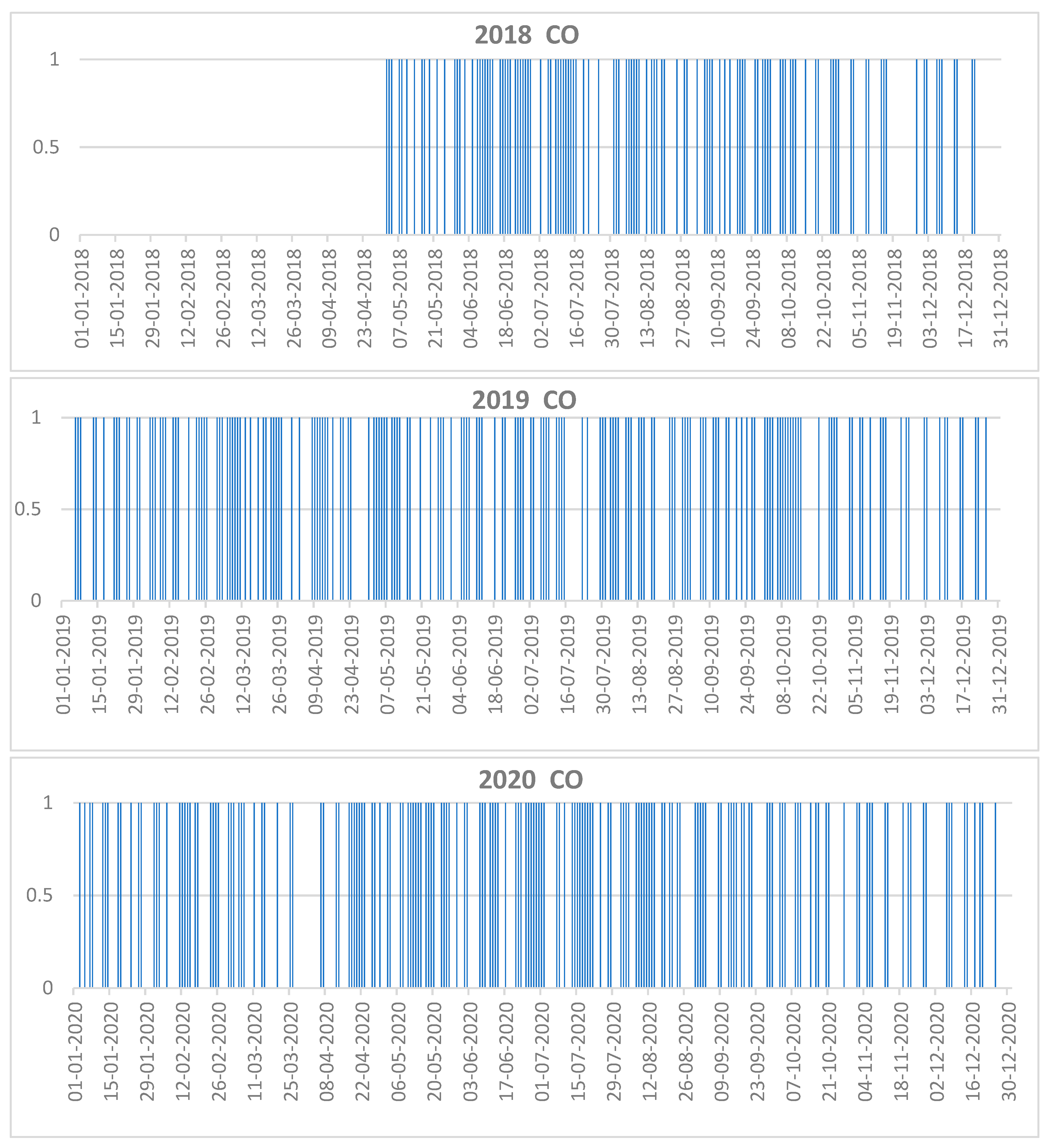 Remotesensing 15 01590 g008a Remotesensing 15 01590 g008a
