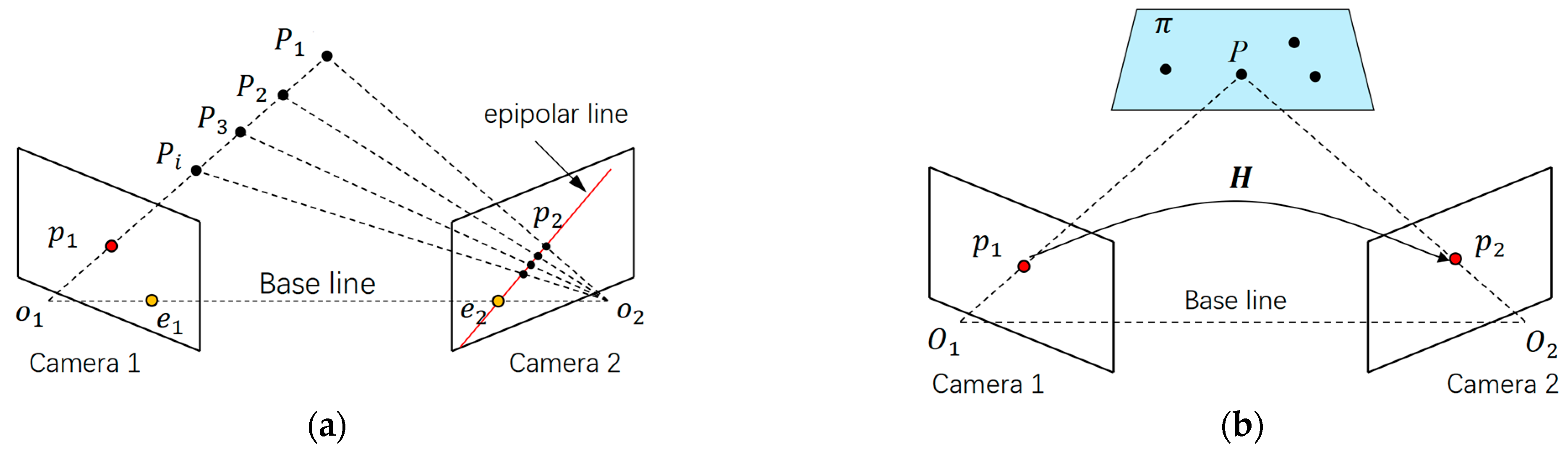 Remotesensing 15 01591 g002