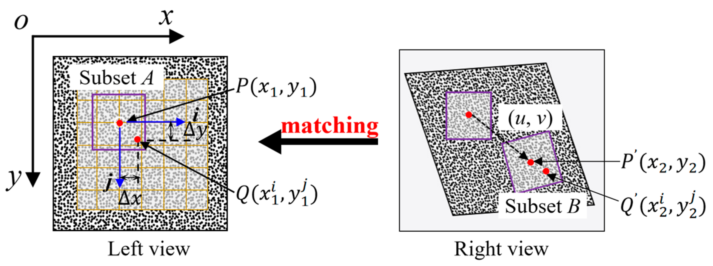 Remotesensing 15 01591 g003