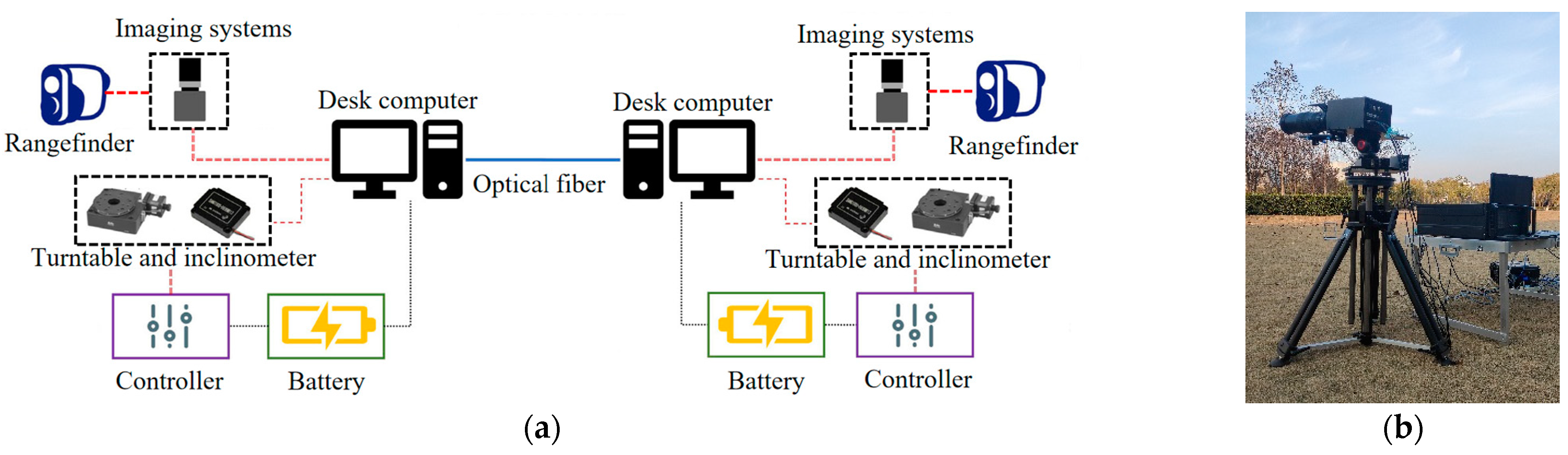 Remotesensing 15 01591 g006
