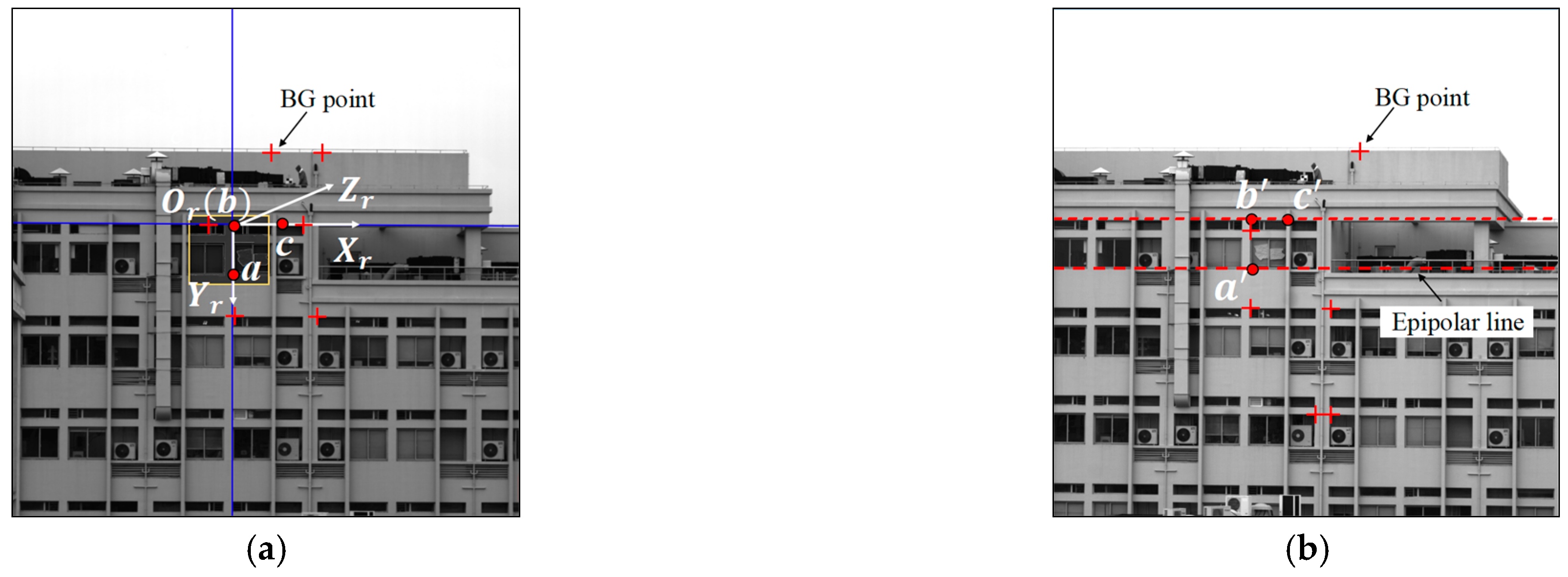 Remotesensing 15 01591 g009