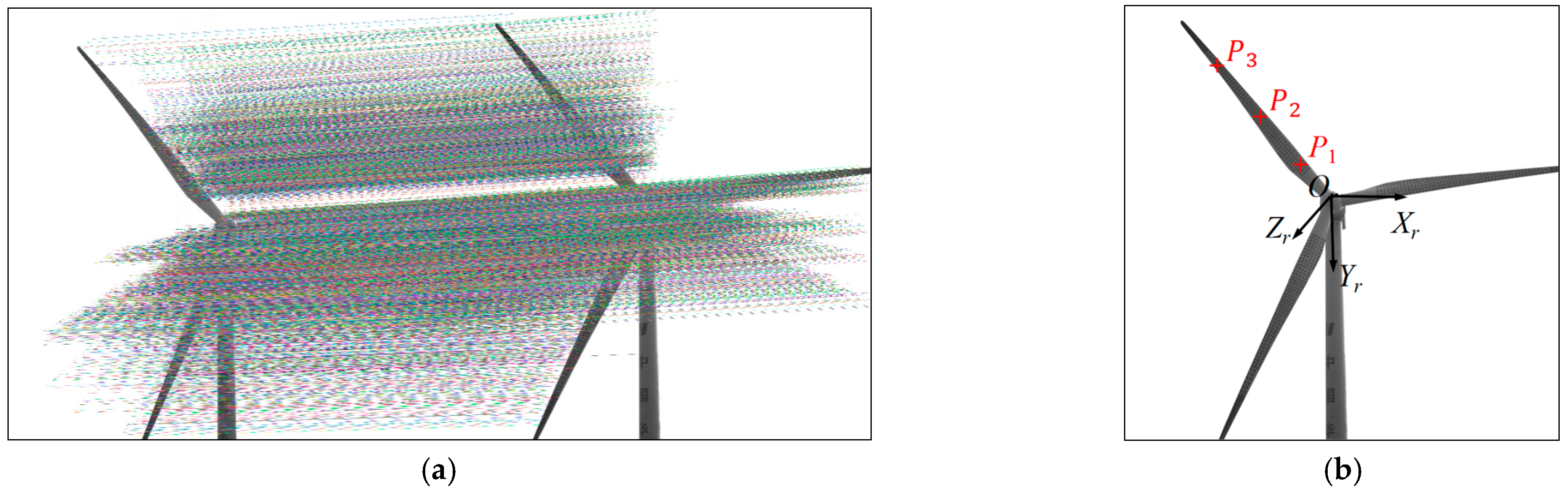 Remotesensing 15 01591 g013