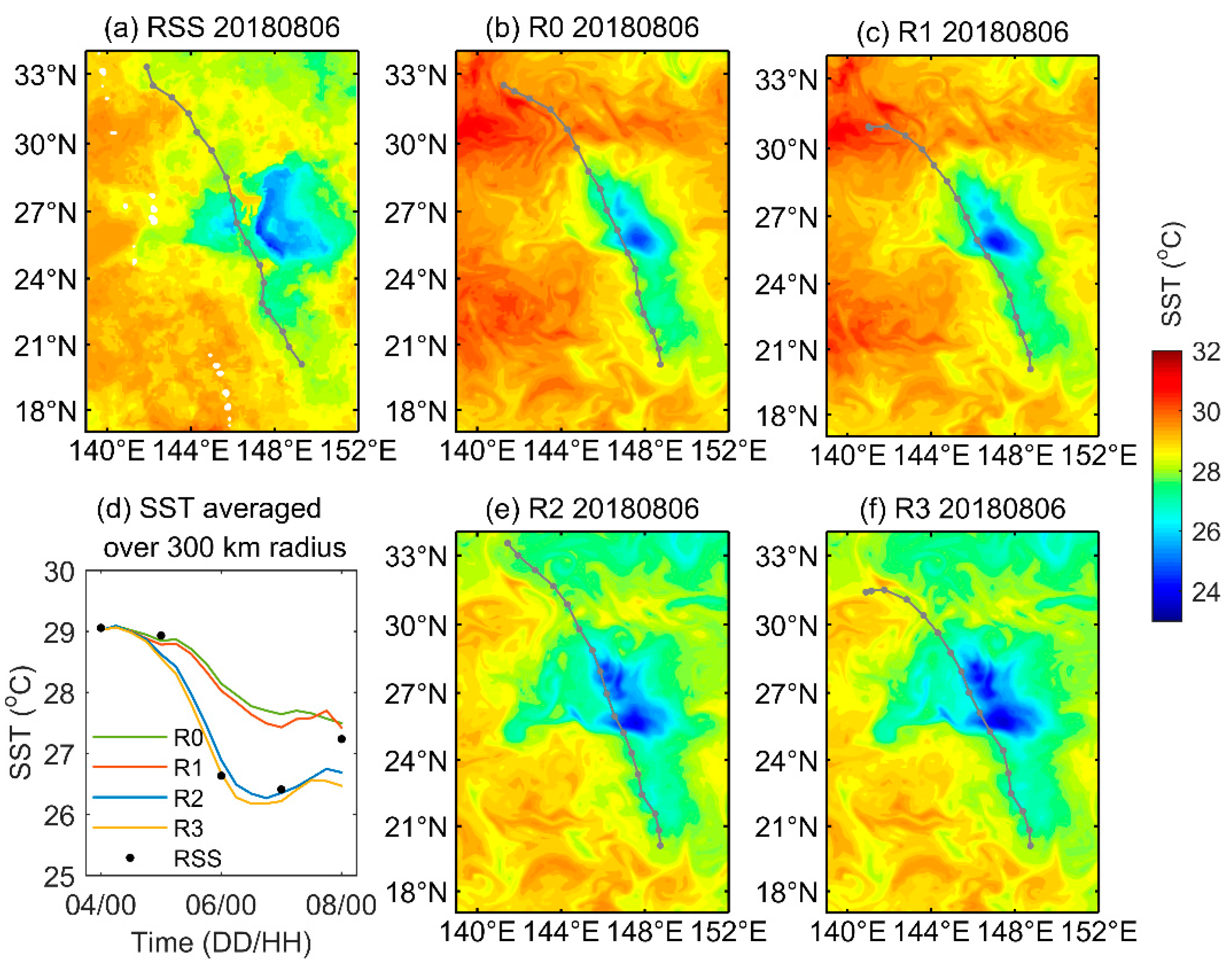 Remotesensing 15 01594 g010 Remotesensing 15 01594 g010