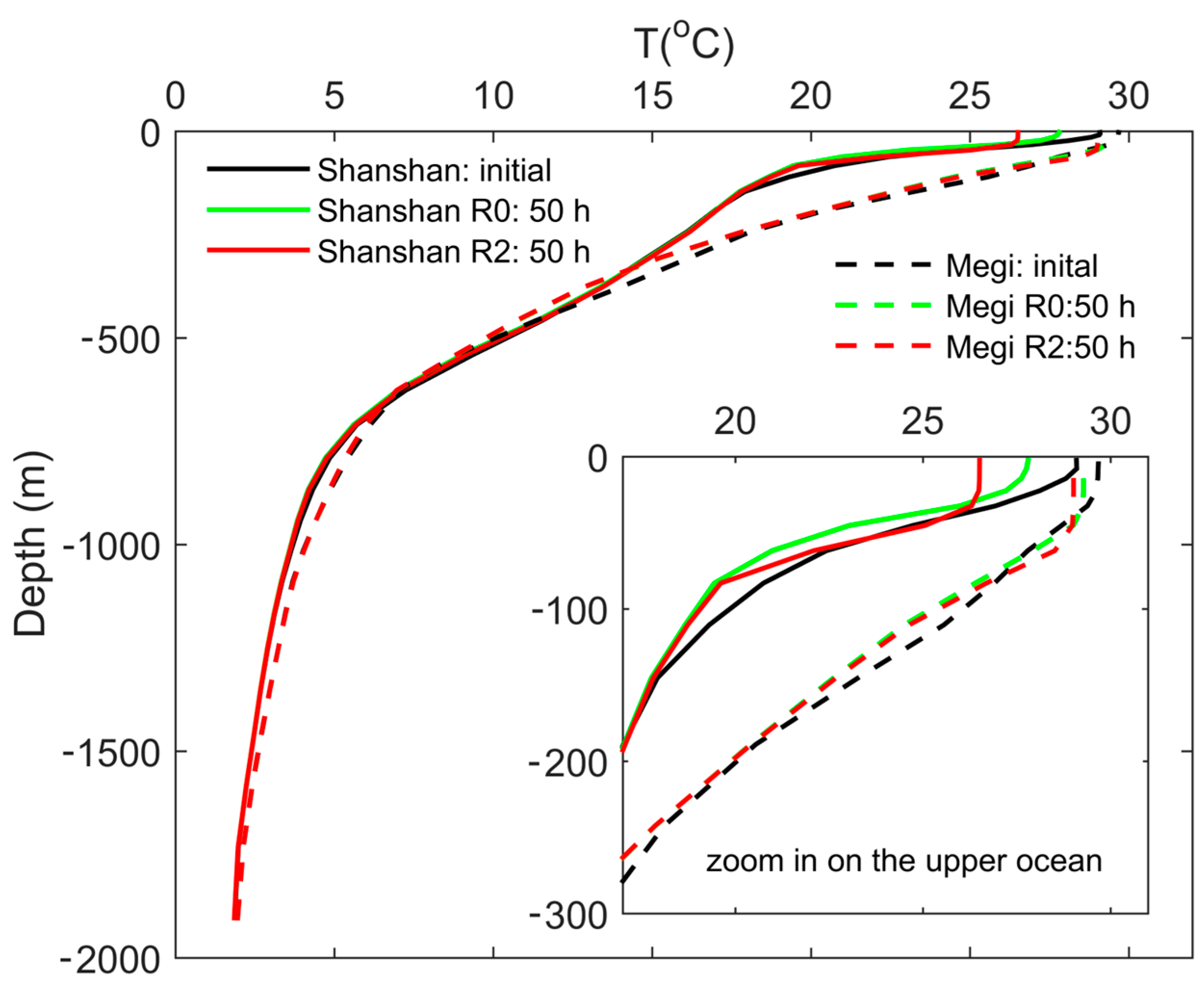 Remotesensing 15 01594 g012 Remotesensing 15 01594 g012