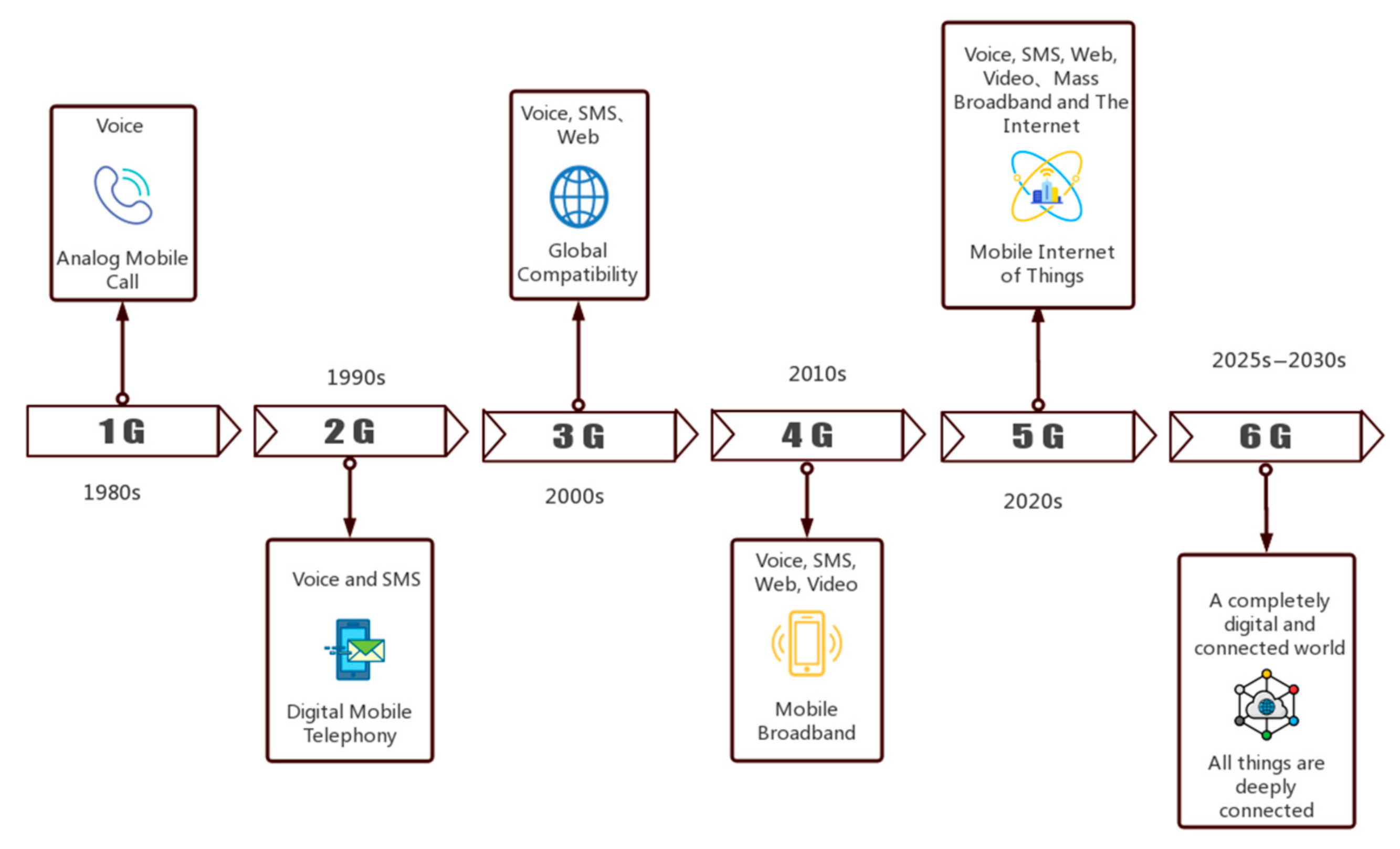 Remotesensing 15 01595 g007 Remotesensing 15 01595 g007
