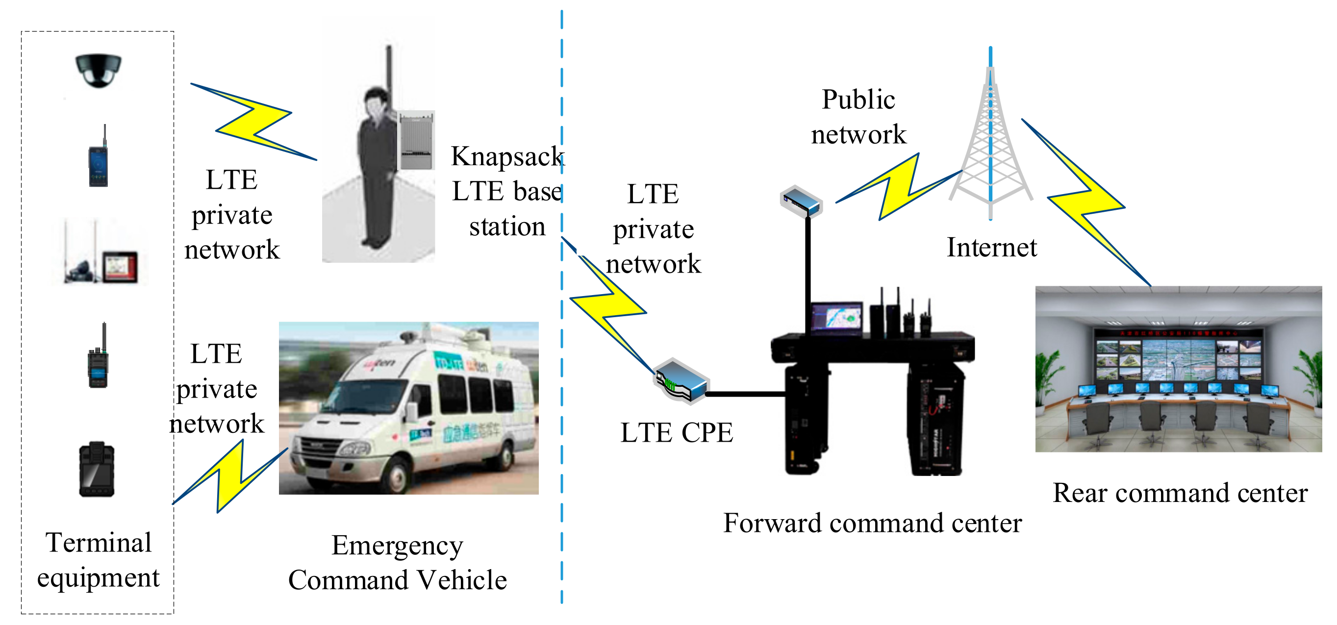 Remotesensing 15 01595 g011 Remotesensing 15 01595 g011