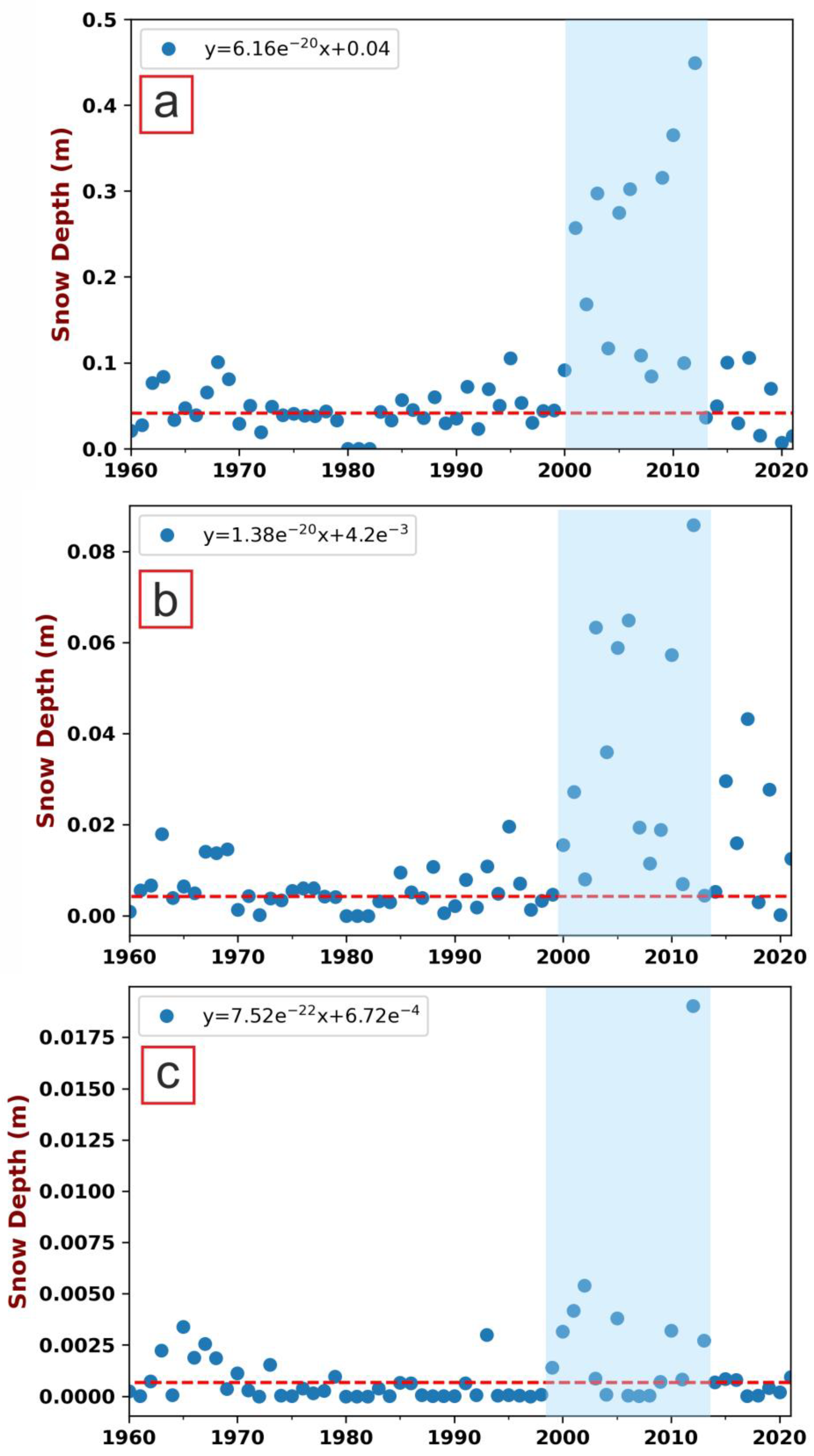 Remotesensing 15 01596 g006 Remotesensing 15 01596 g006