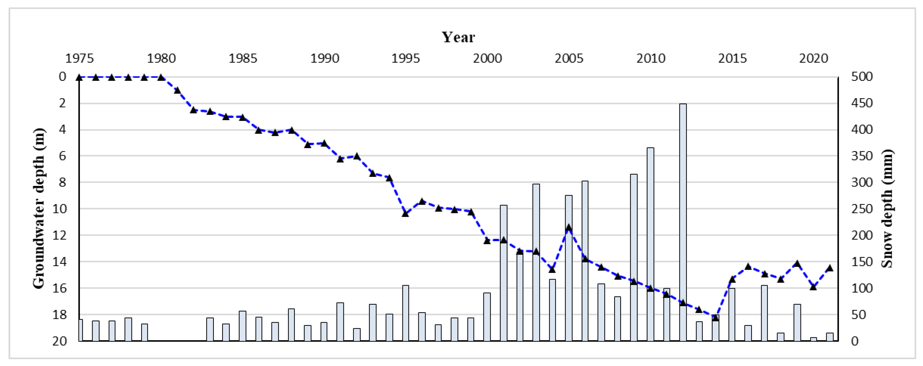Remotesensing 15 01596 g008 Remotesensing 15 01596 g008