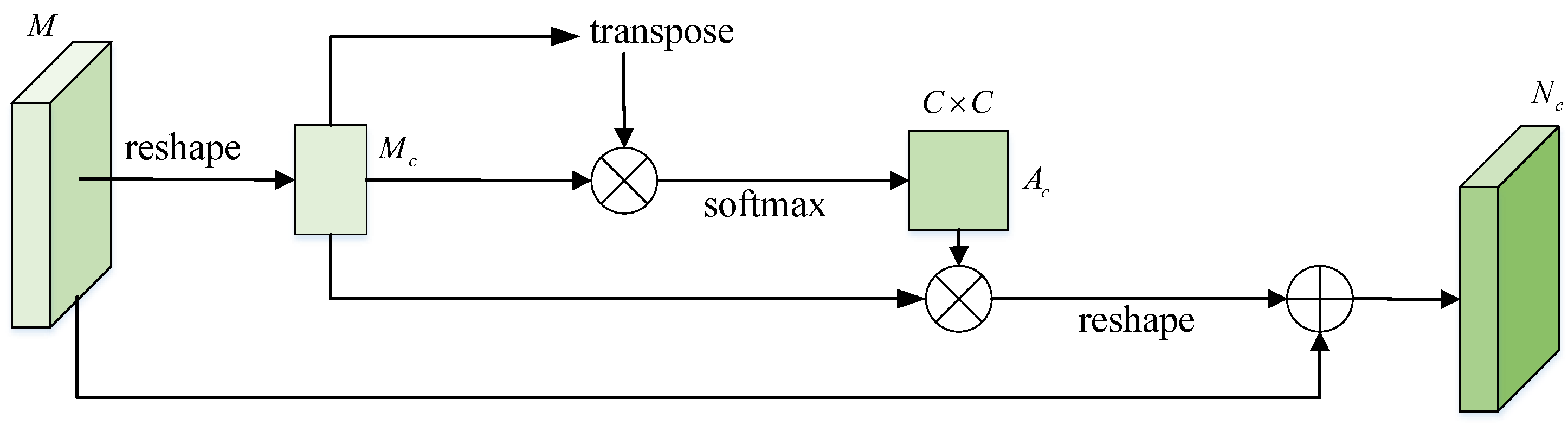 Remotesensing 15 01598 g005