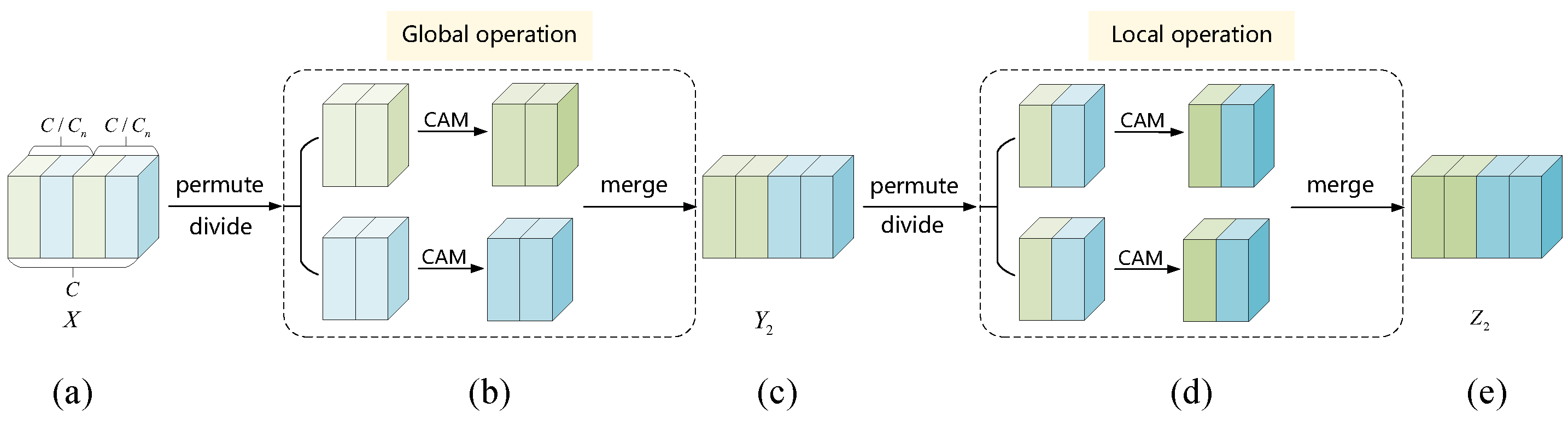 Remotesensing 15 01598 g006