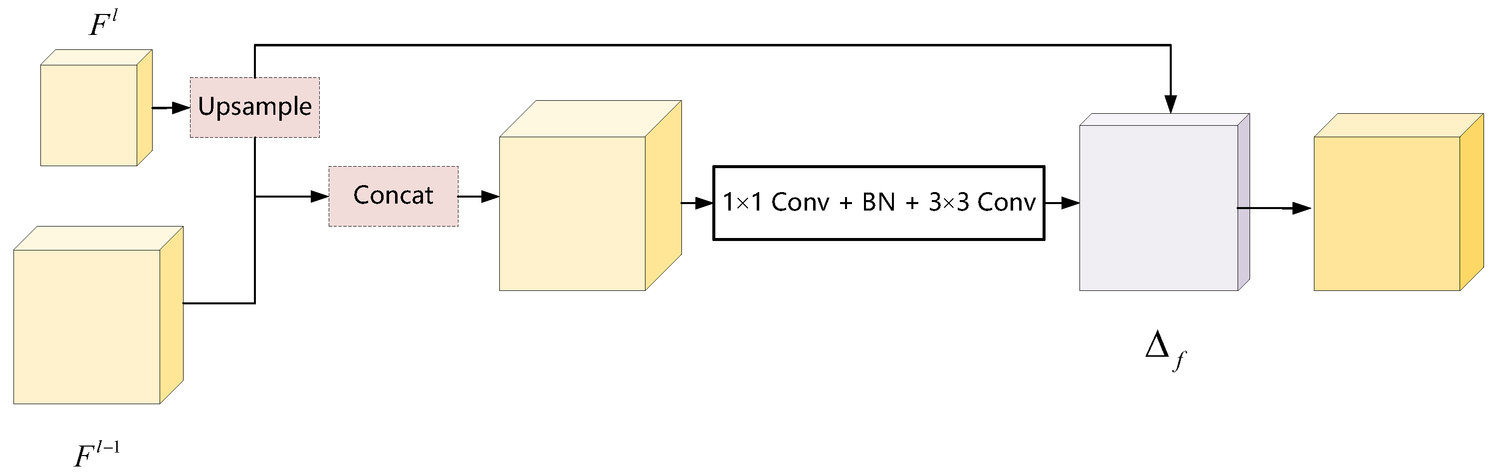 Remotesensing 15 01598 g007