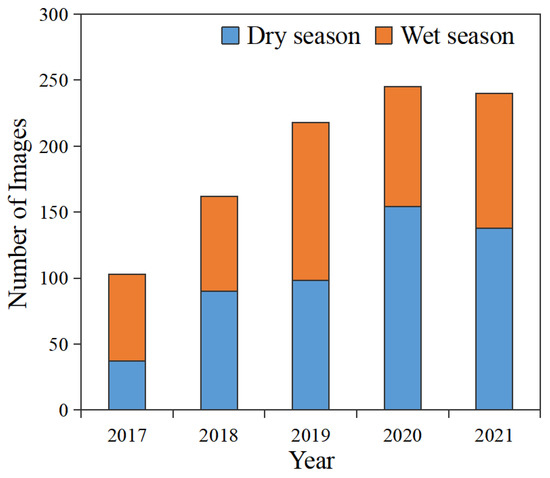 Sentinel-2 MSI Observations of Water Clarity in Inland