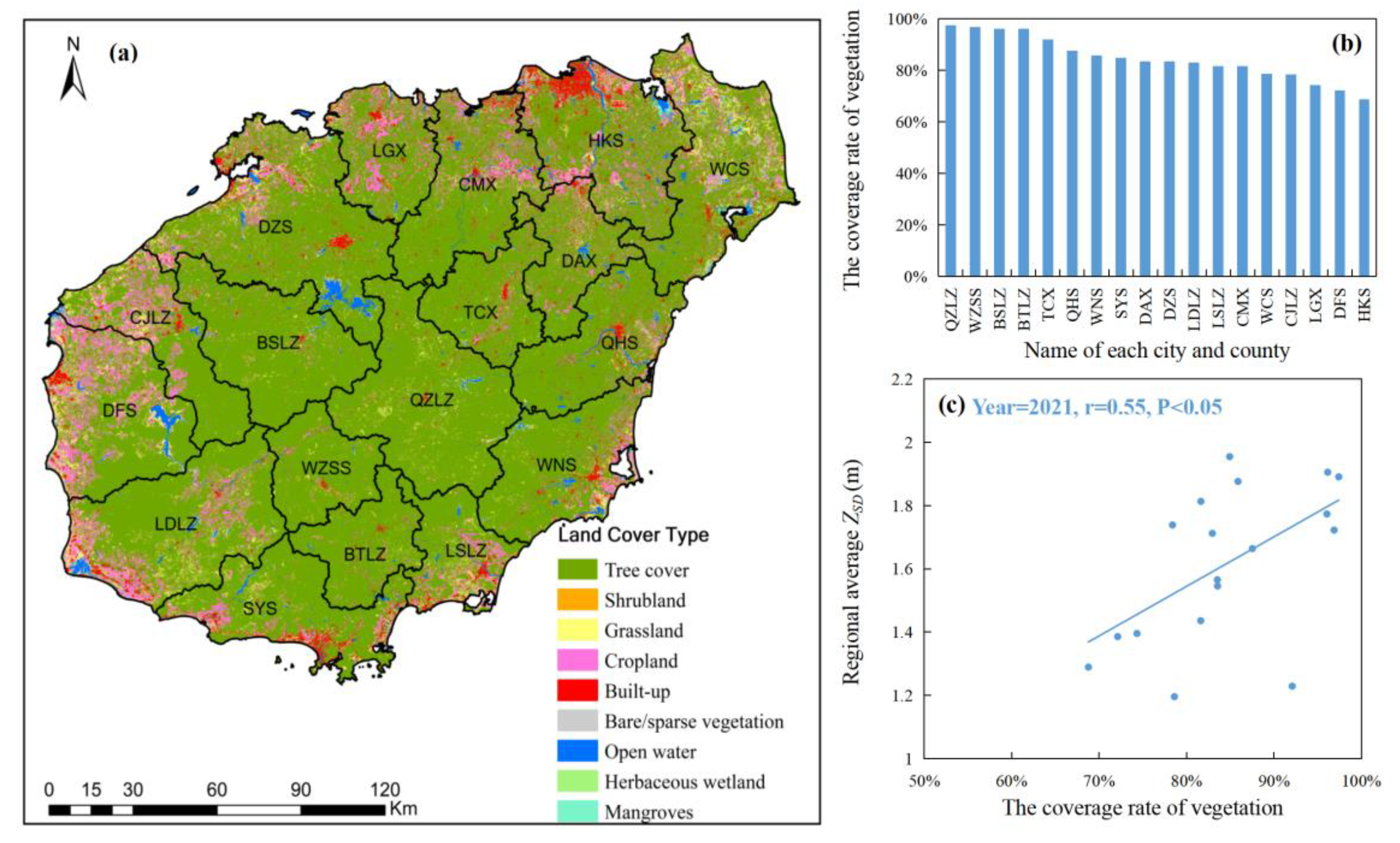 Remotesensing 15 01600 g012 Remotesensing 15 01600 g012