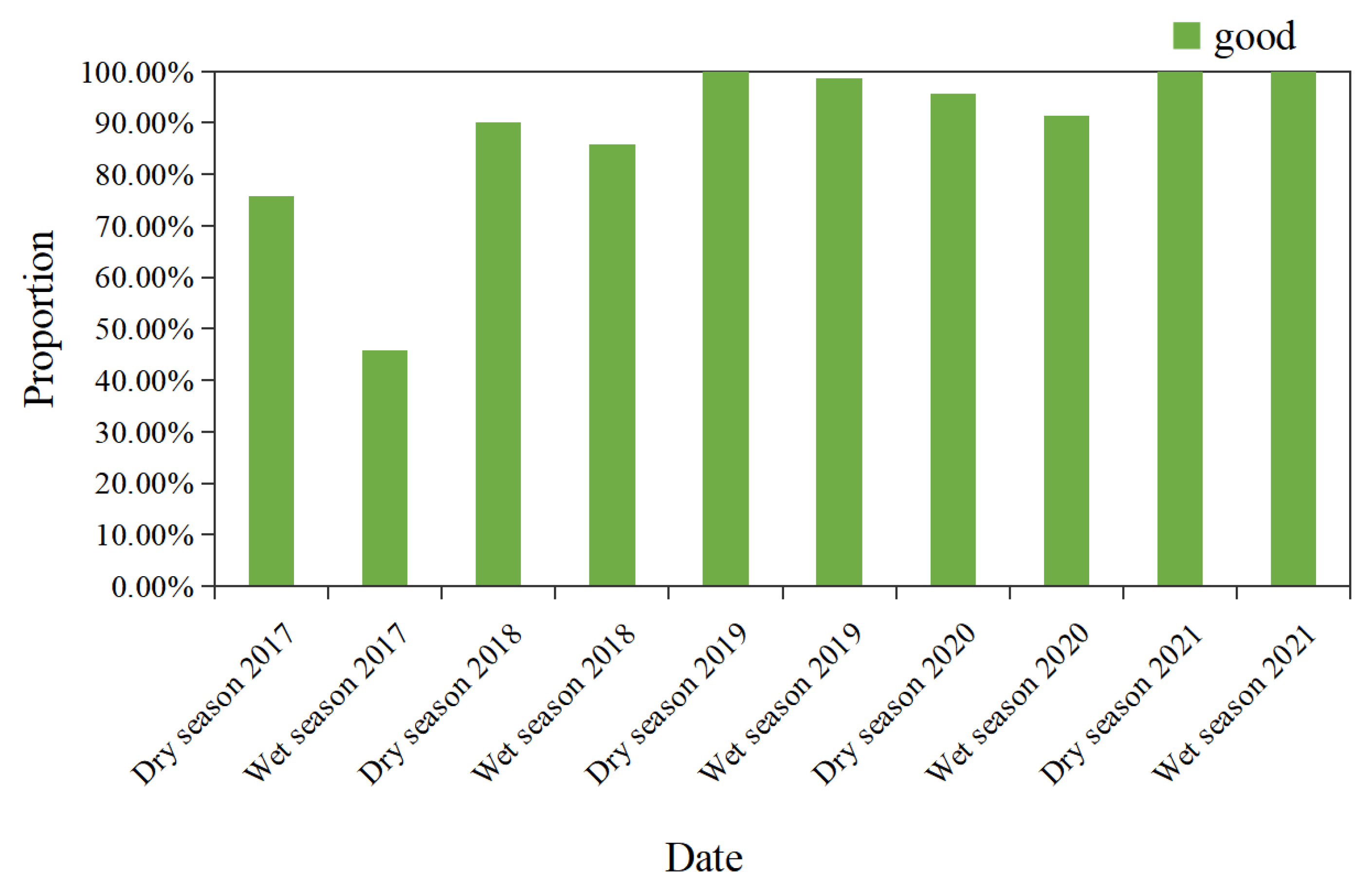 Remotesensing 15 01600 g014 Remotesensing 15 01600 g014