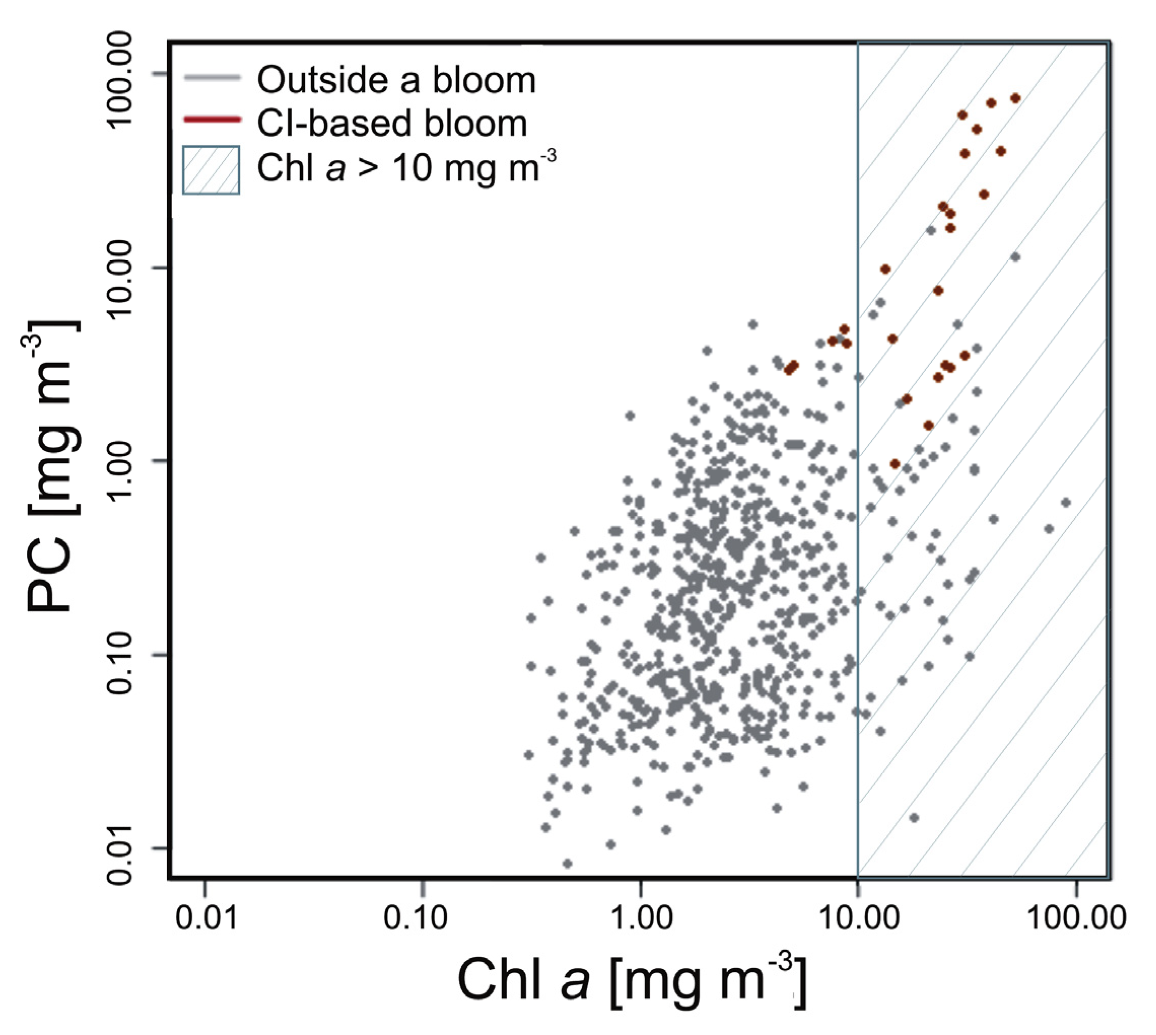 Remotesensing 15 01601 g004