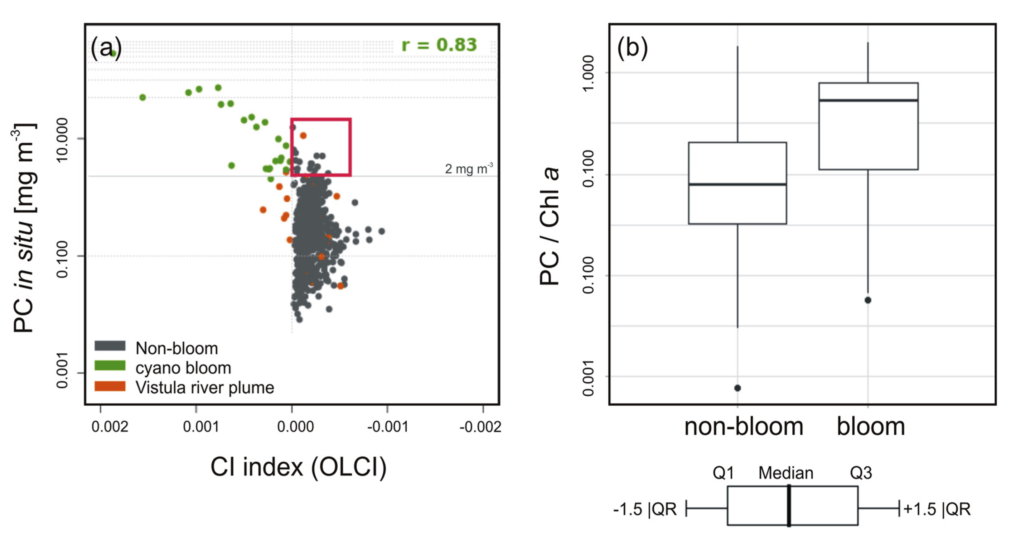 Remotesensing 15 01601 g005