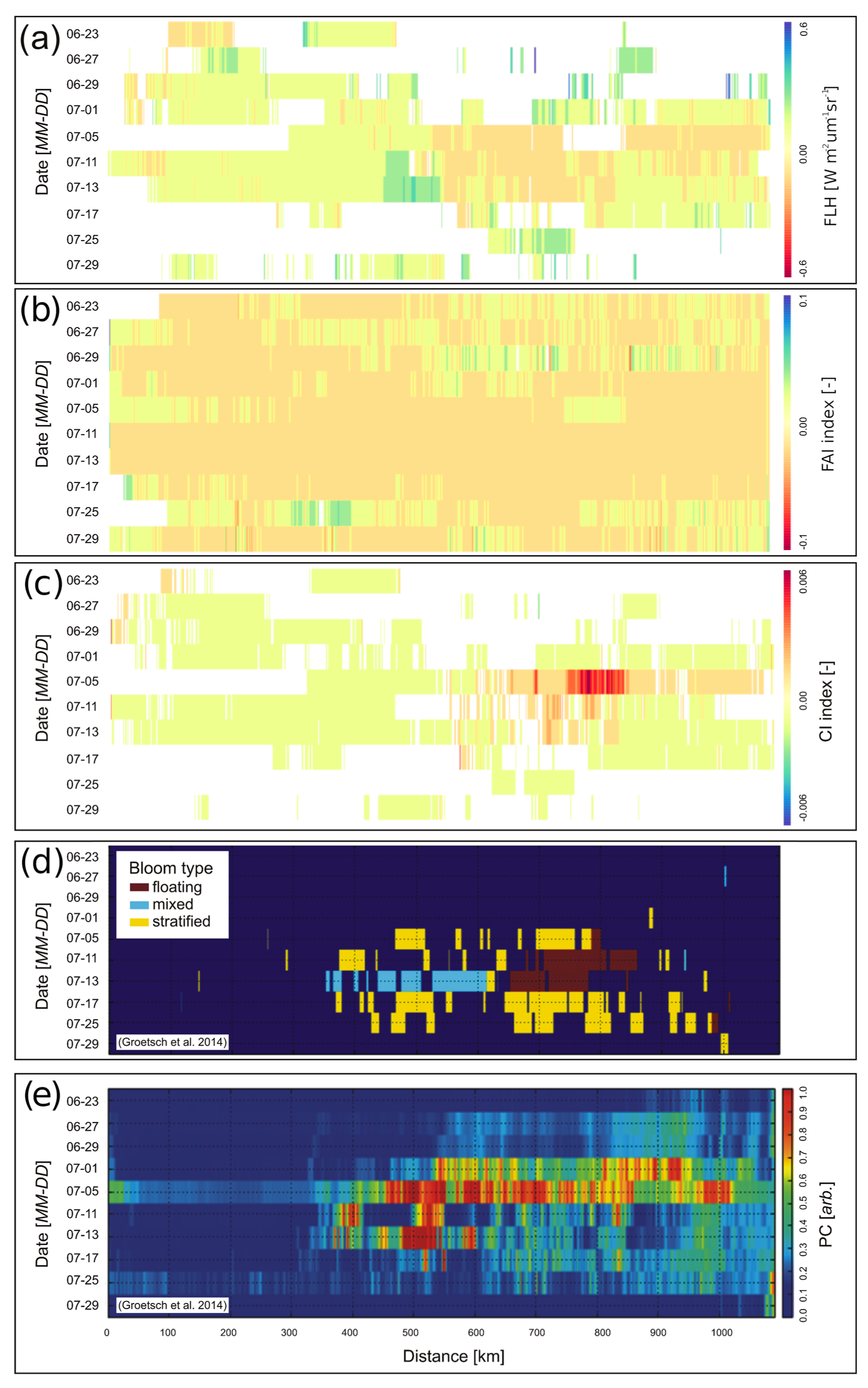 Remotesensing 15 01601 g009
