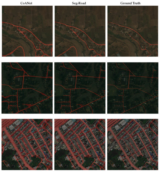 Remote Sensing | Free Full-Text | Seg-Road: A Segmentation Network for ...