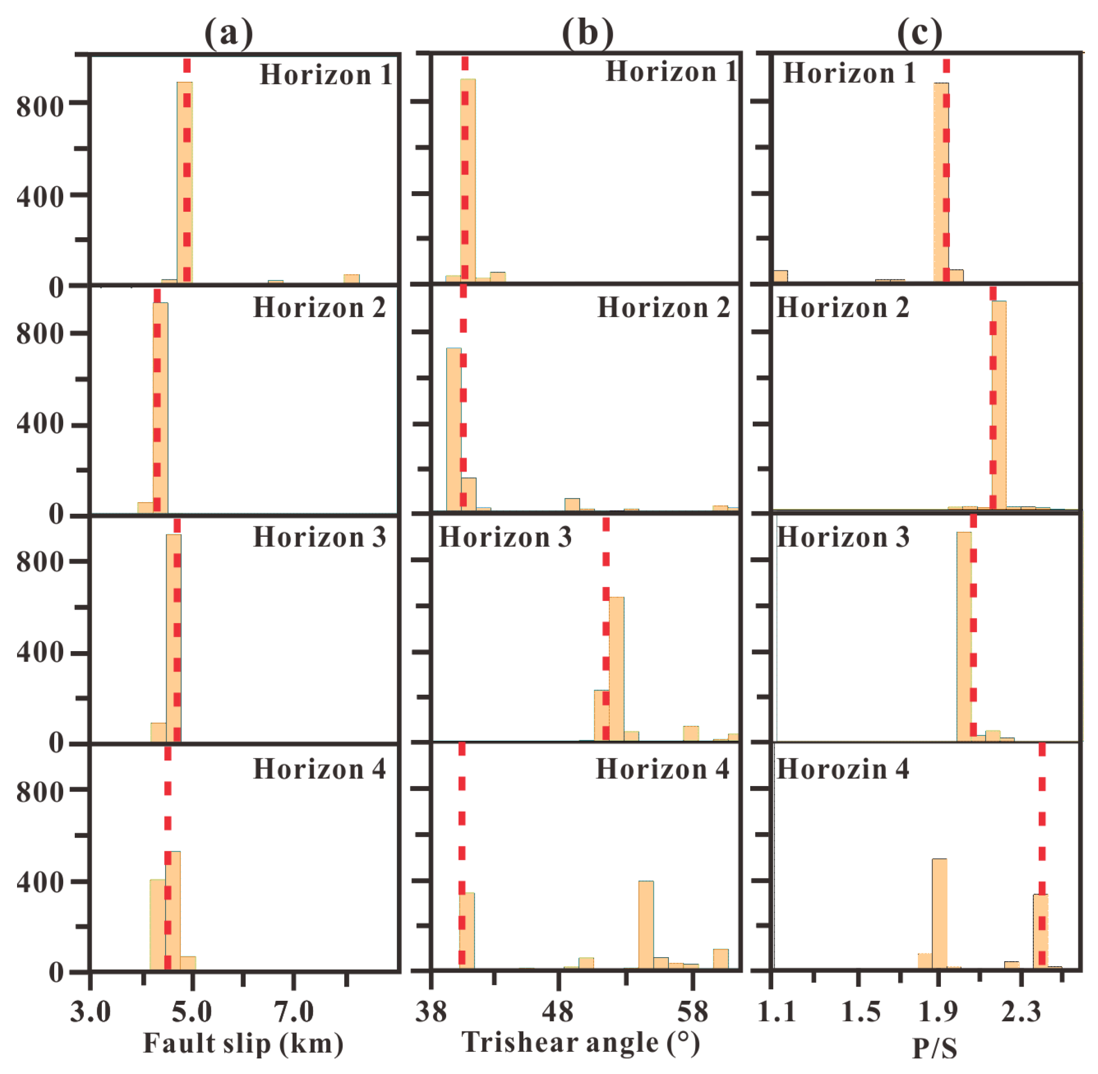 Remotesensing 15 01603 g012 Remotesensing 15 01603 g012