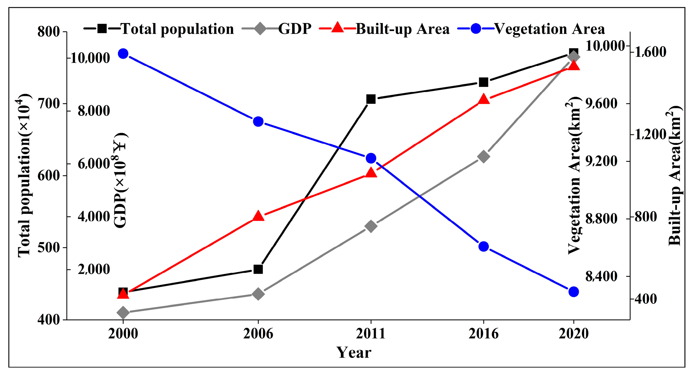 Remotesensing 15 01604 g011