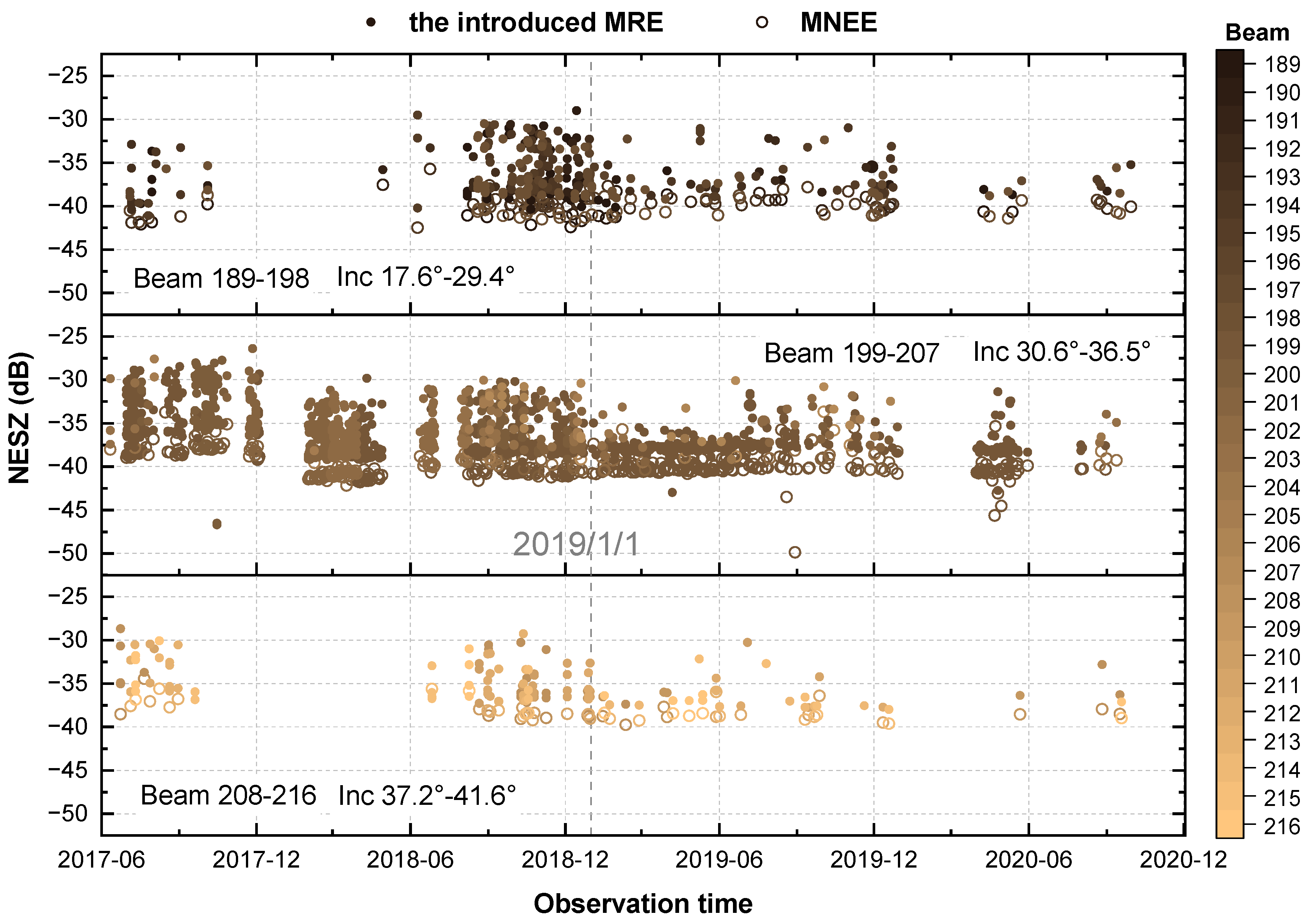 Remotesensing 15 01605 g003 Remotesensing 15 01605 g003