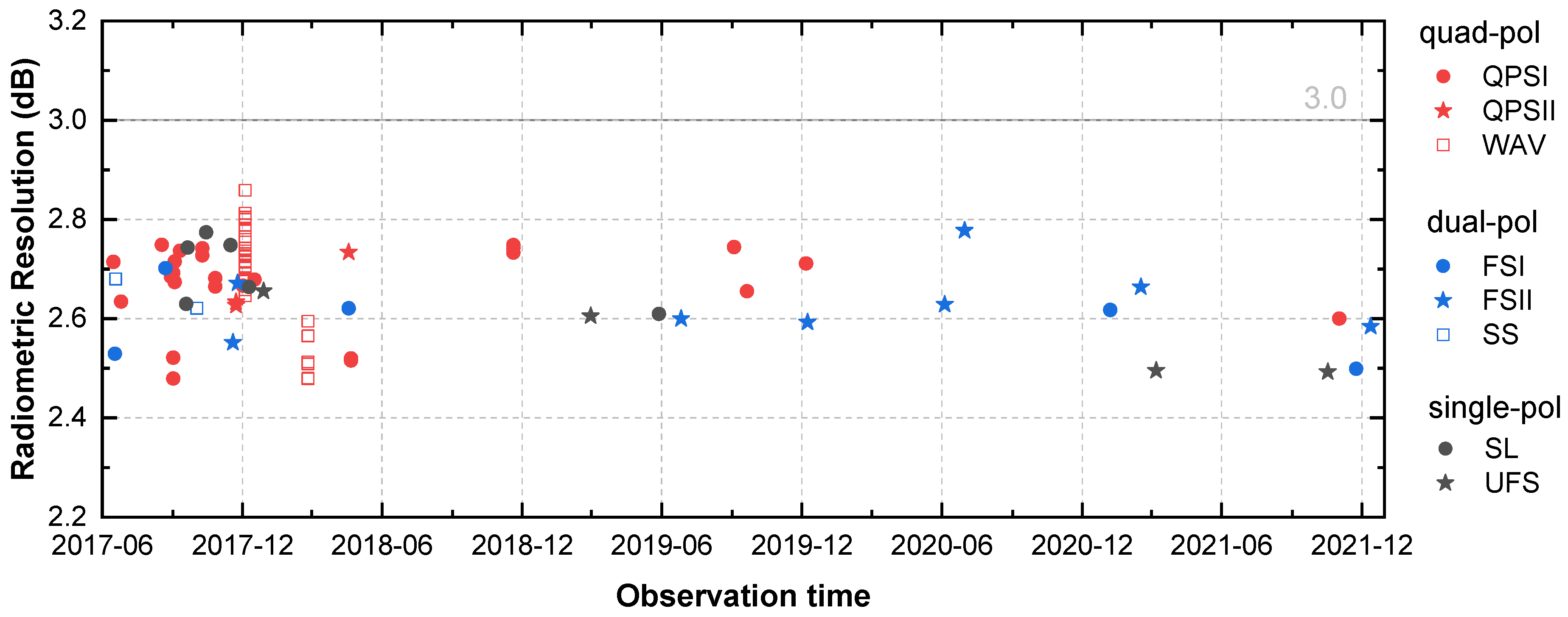 Remotesensing 15 01605 g004 Remotesensing 15 01605 g004