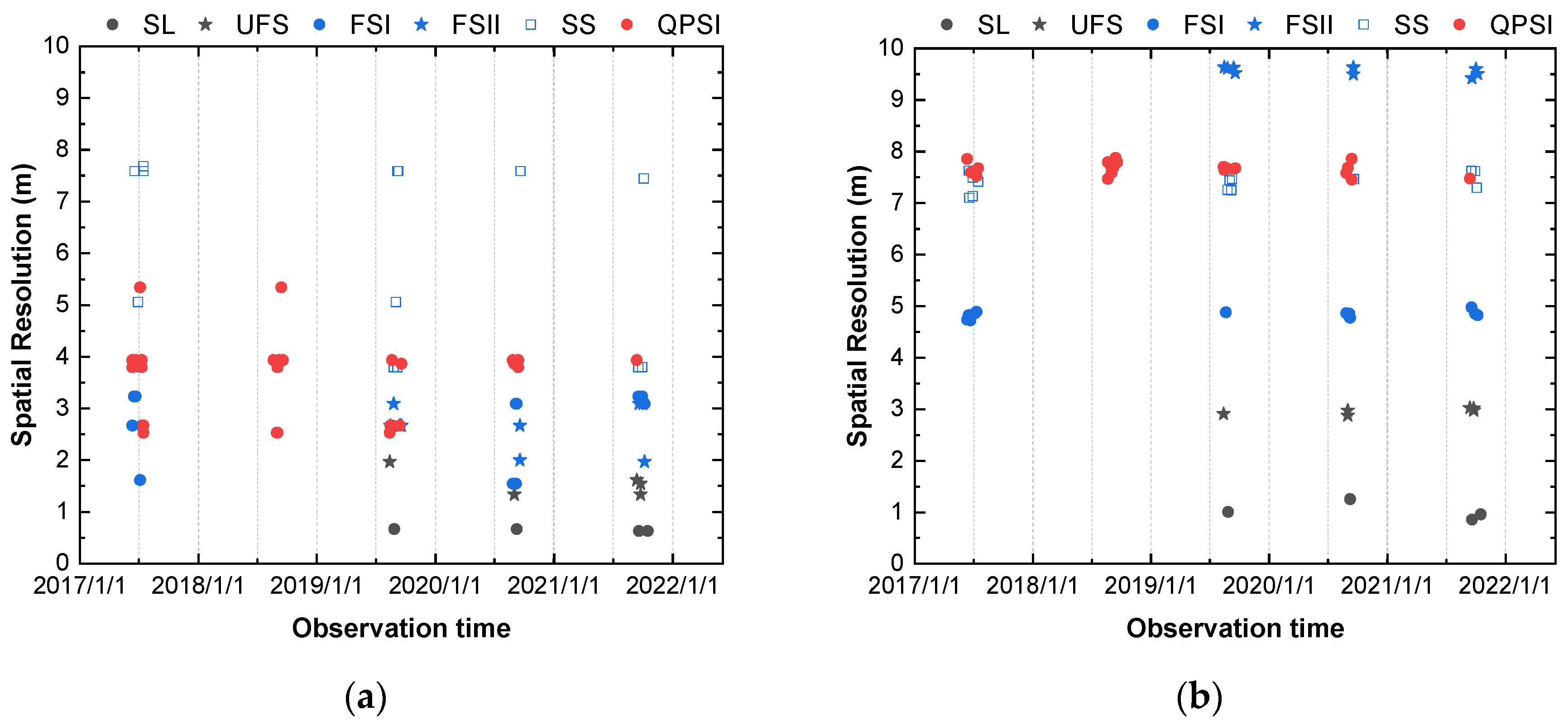 Remotesensing 15 01605 g006 Remotesensing 15 01605 g006