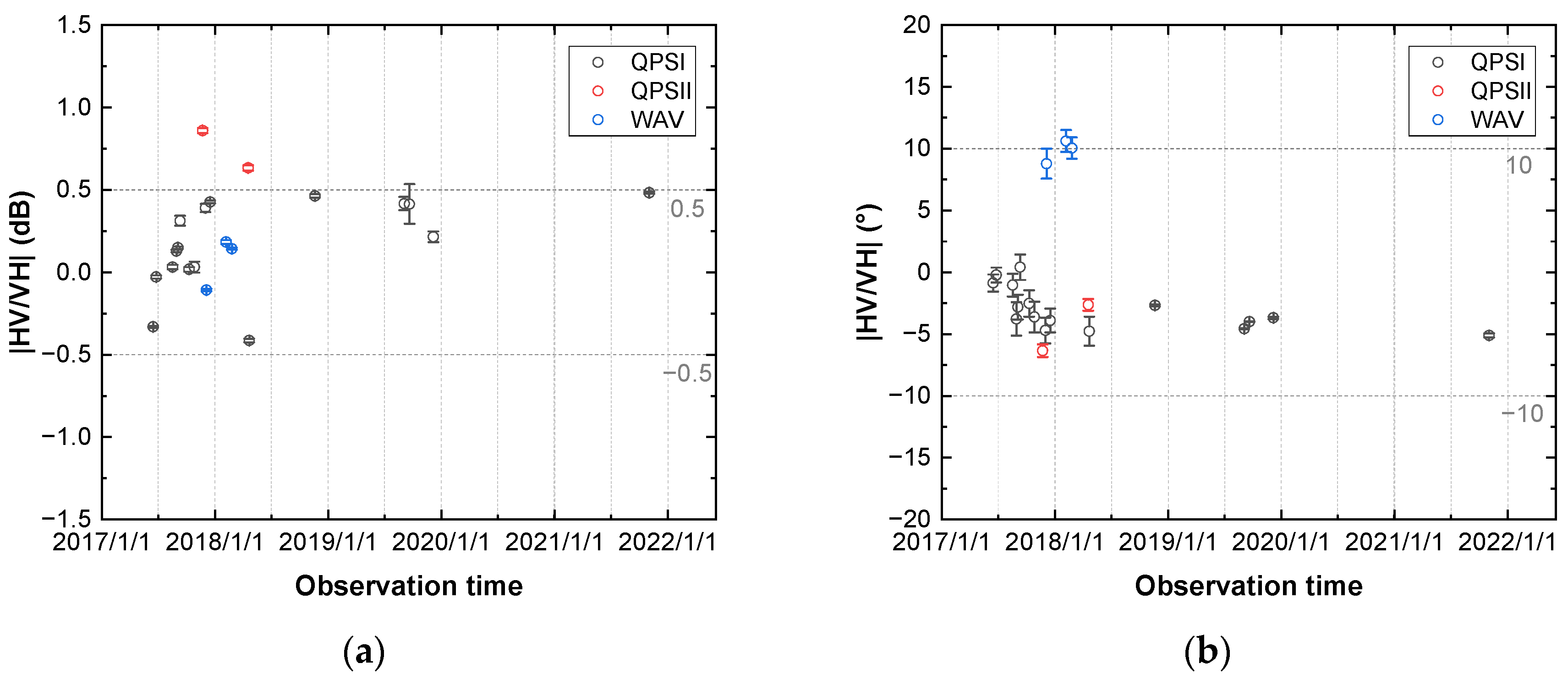 Remotesensing 15 01605 g011 Remotesensing 15 01605 g011