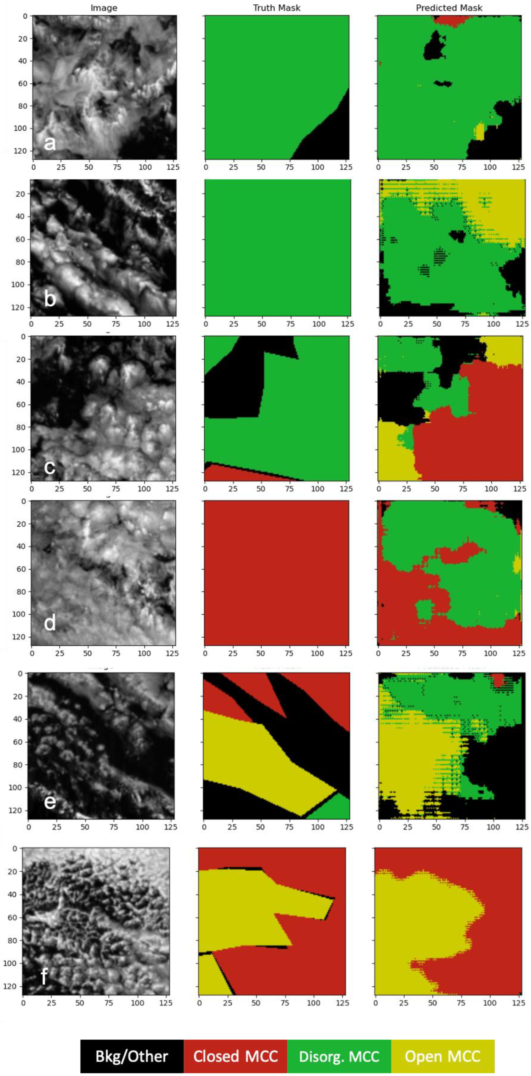 Remotesensing 15 01607 g004 Remotesensing 15 01607 g004