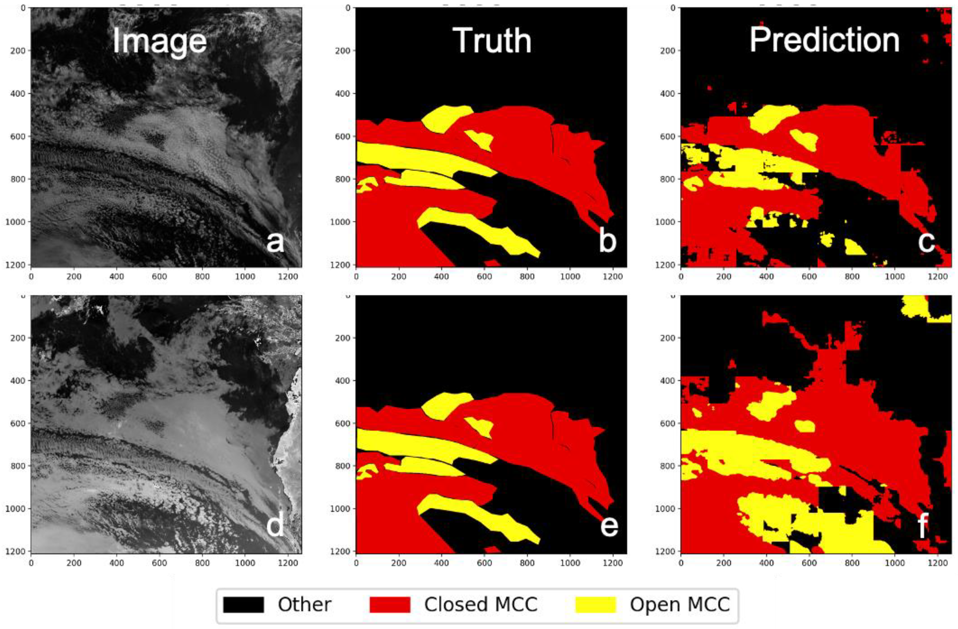 Remotesensing 15 01607 g006 Remotesensing 15 01607 g006