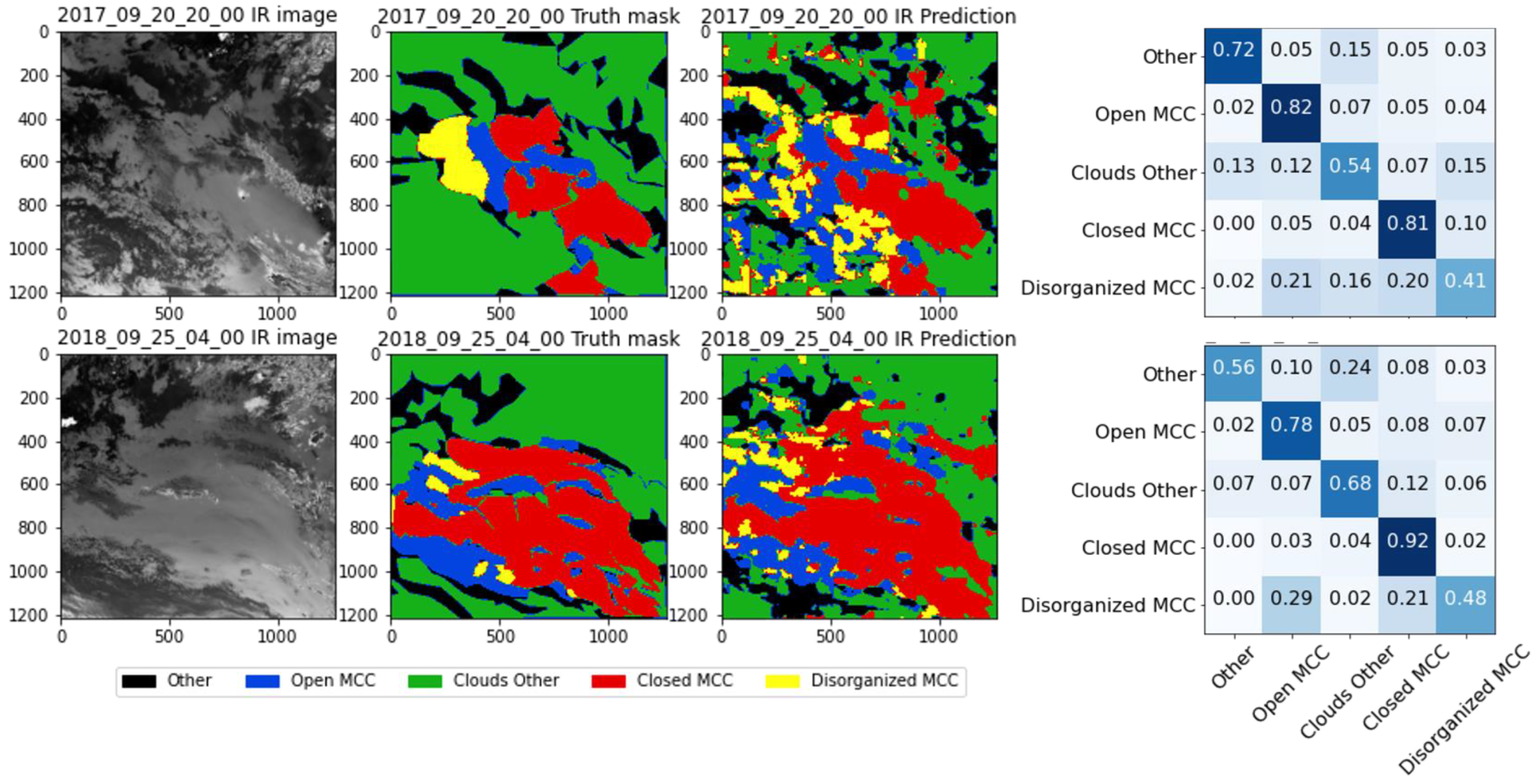Remotesensing 15 01607 g008 Remotesensing 15 01607 g008