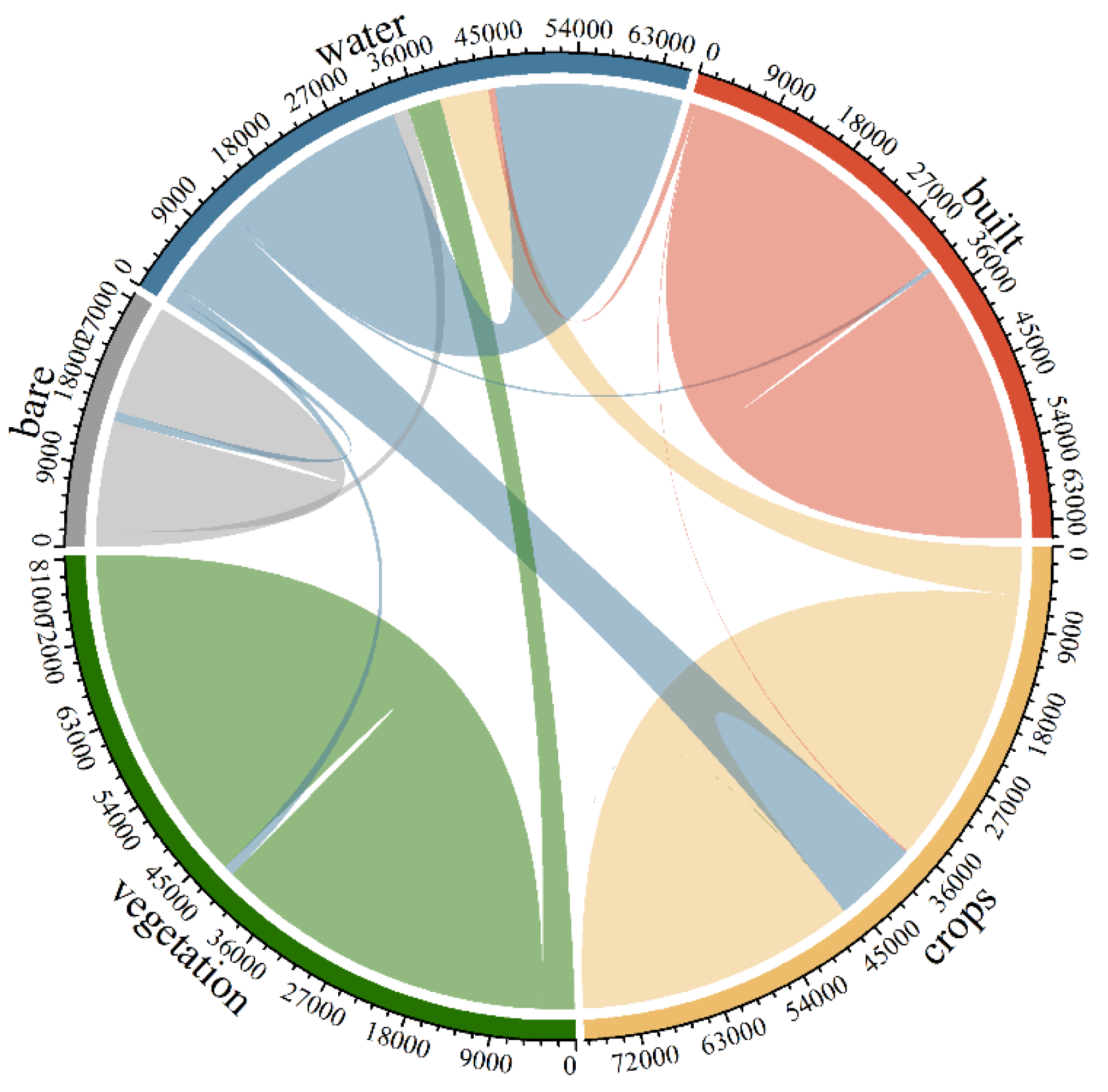 Remotesensing 15 01609 g005 Remotesensing 15 01609 g005