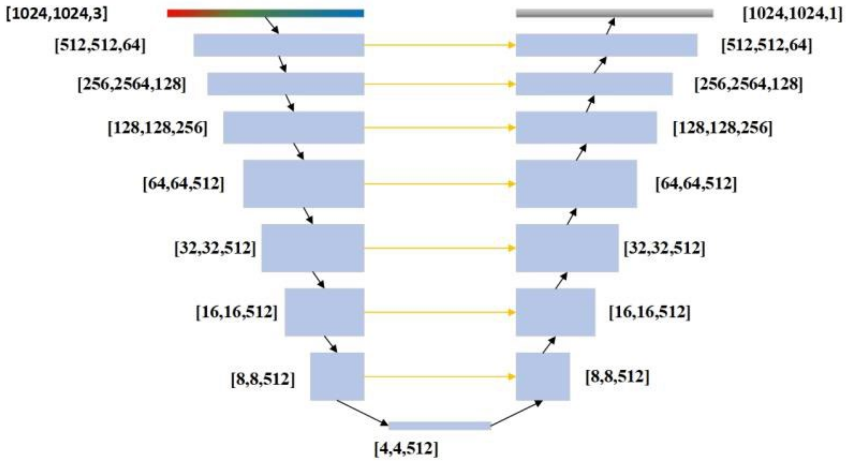 Remotesensing 15 01610 g002 Remotesensing 15 01610 g002