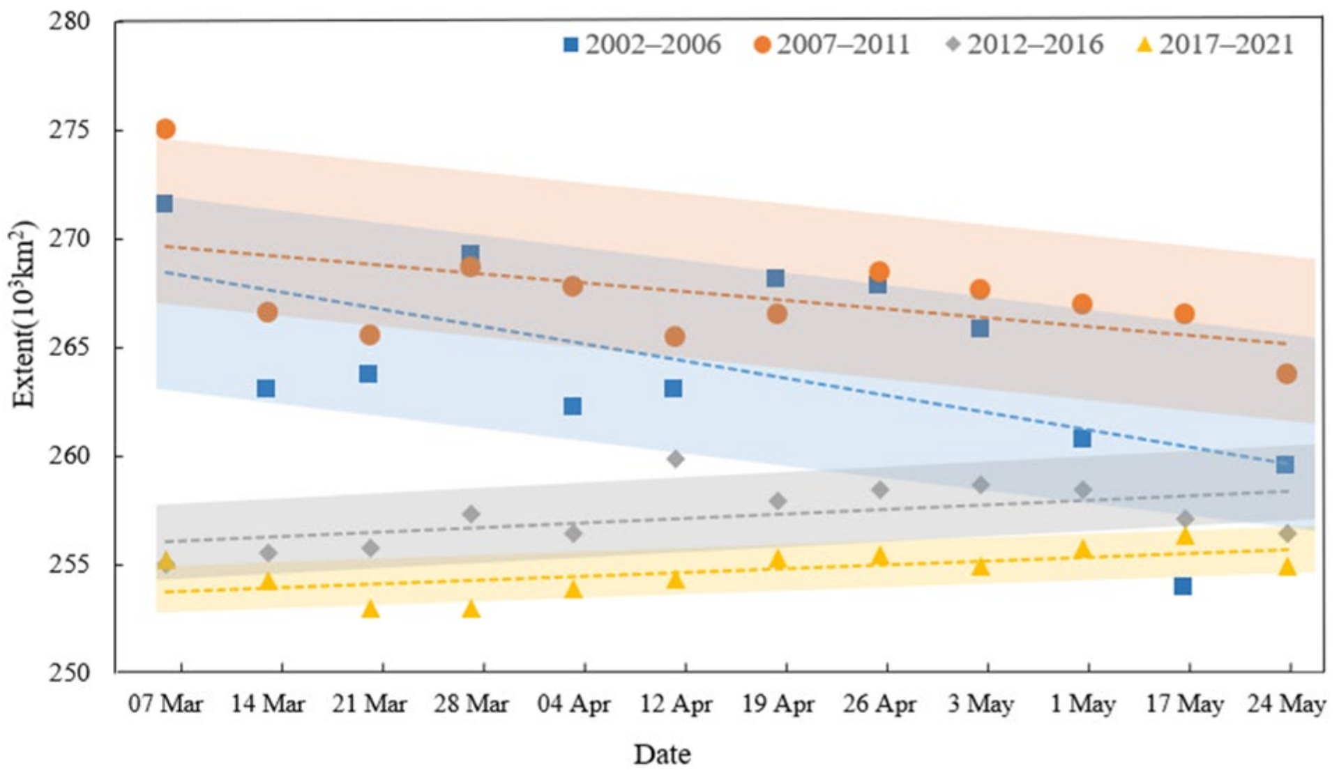 Remotesensing 15 01610 g009 Remotesensing 15 01610 g009